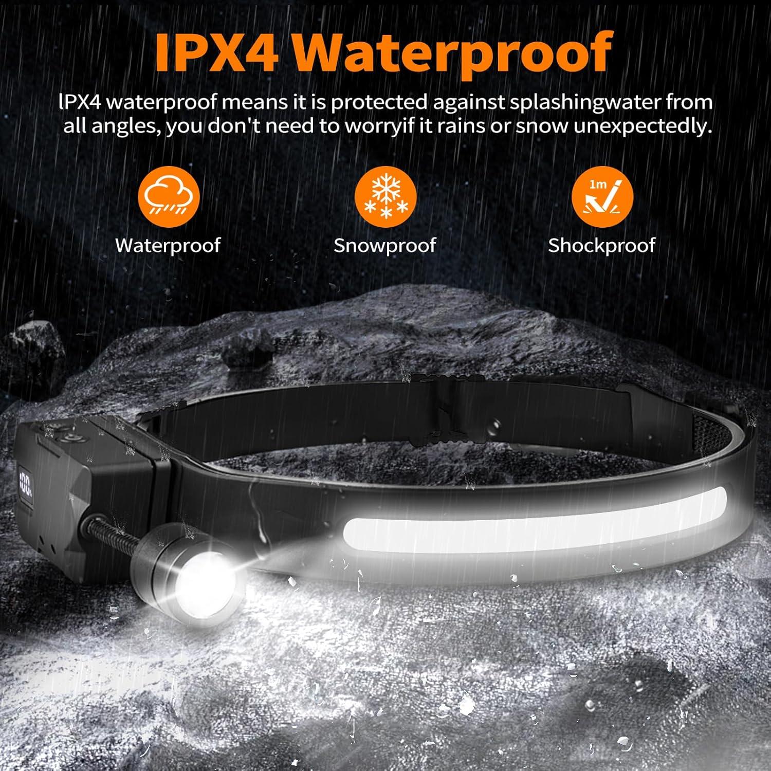 Linterna Frontal LED JINIU RW-901, 230° COB, Recargable