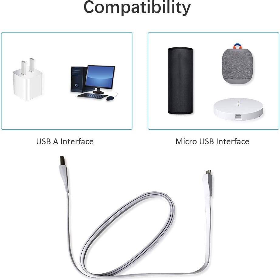 Cable de Carga USB QJYTH 1.2m para UE Boom y Wonderboom - 2 PCS Blanco