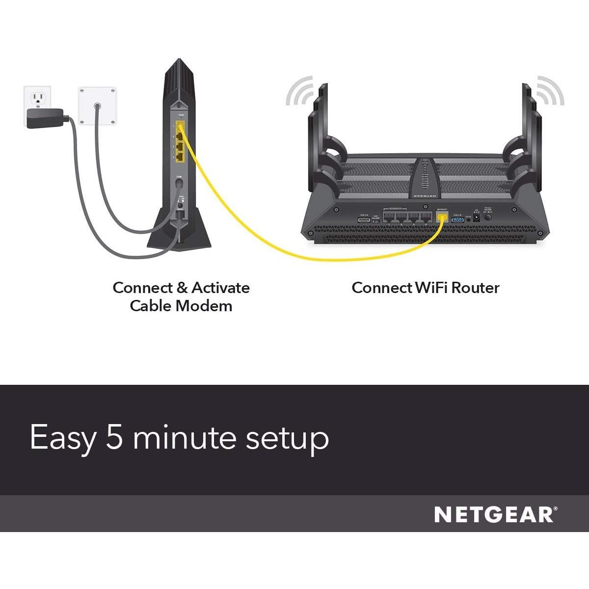Módem de Cable NETGEAR Nighthawk CM1200 DOCSIS 3.1 2 Gbps