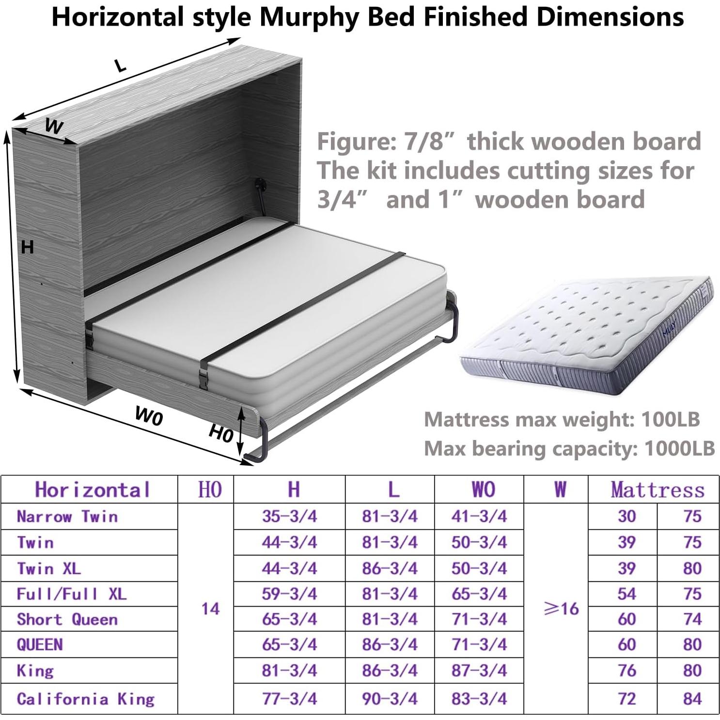 Kit de Hardware para Cama Murphy FleiSleep Horizontal Twin XL