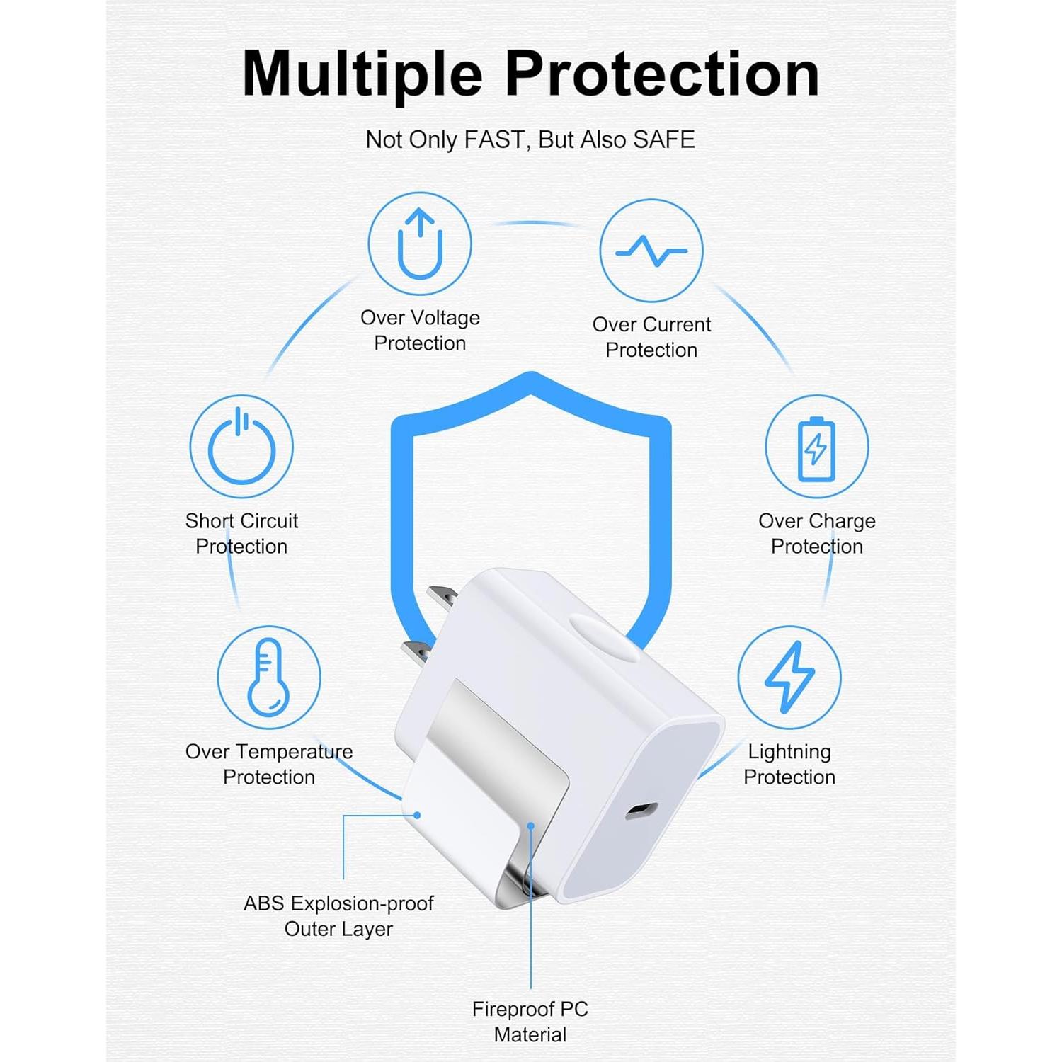 Cargador USB C 20W AILKIN para iPhone y Samsung - Carga Rápida