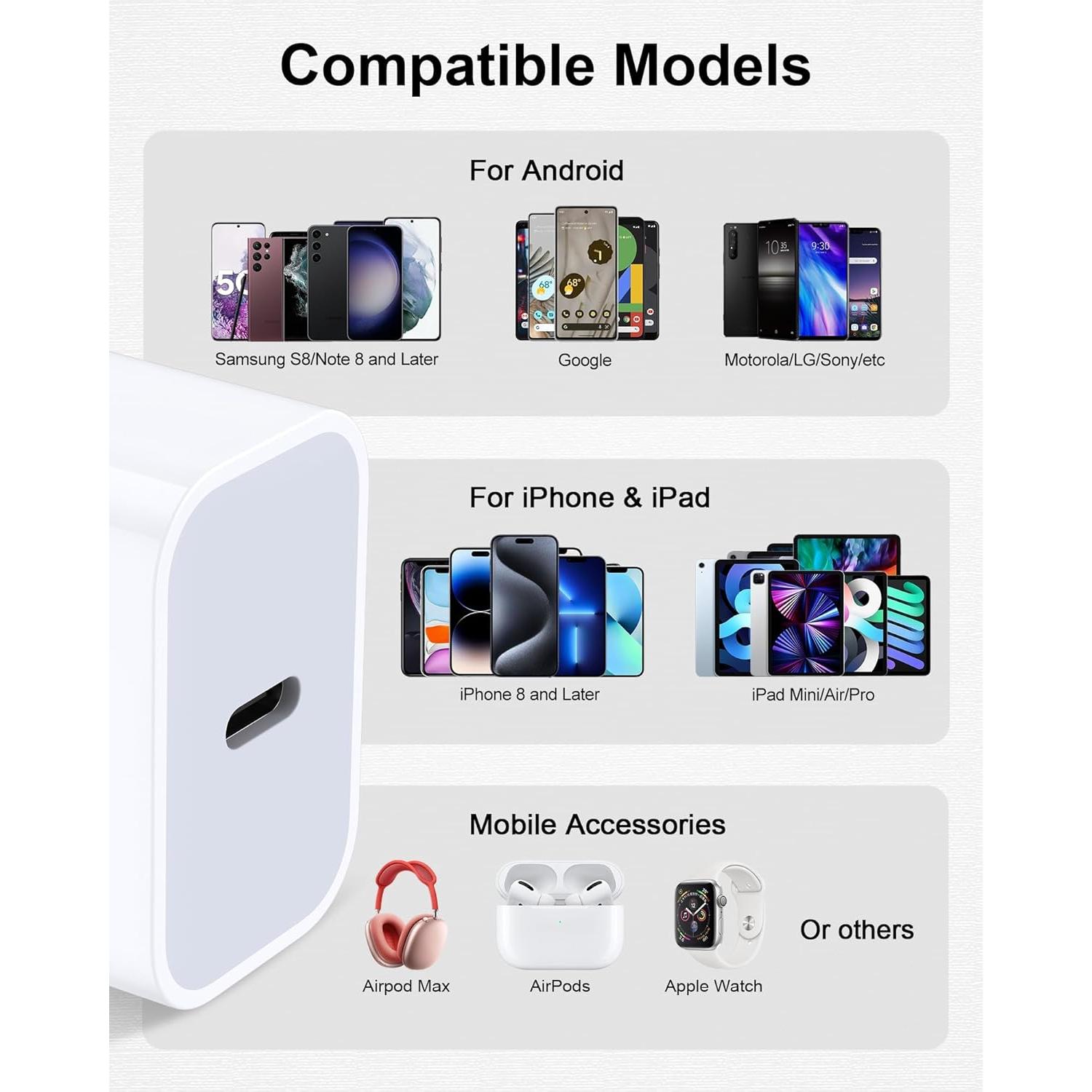 Cargador USB C 20W AILKIN para iPhone y Samsung - Carga Rápida