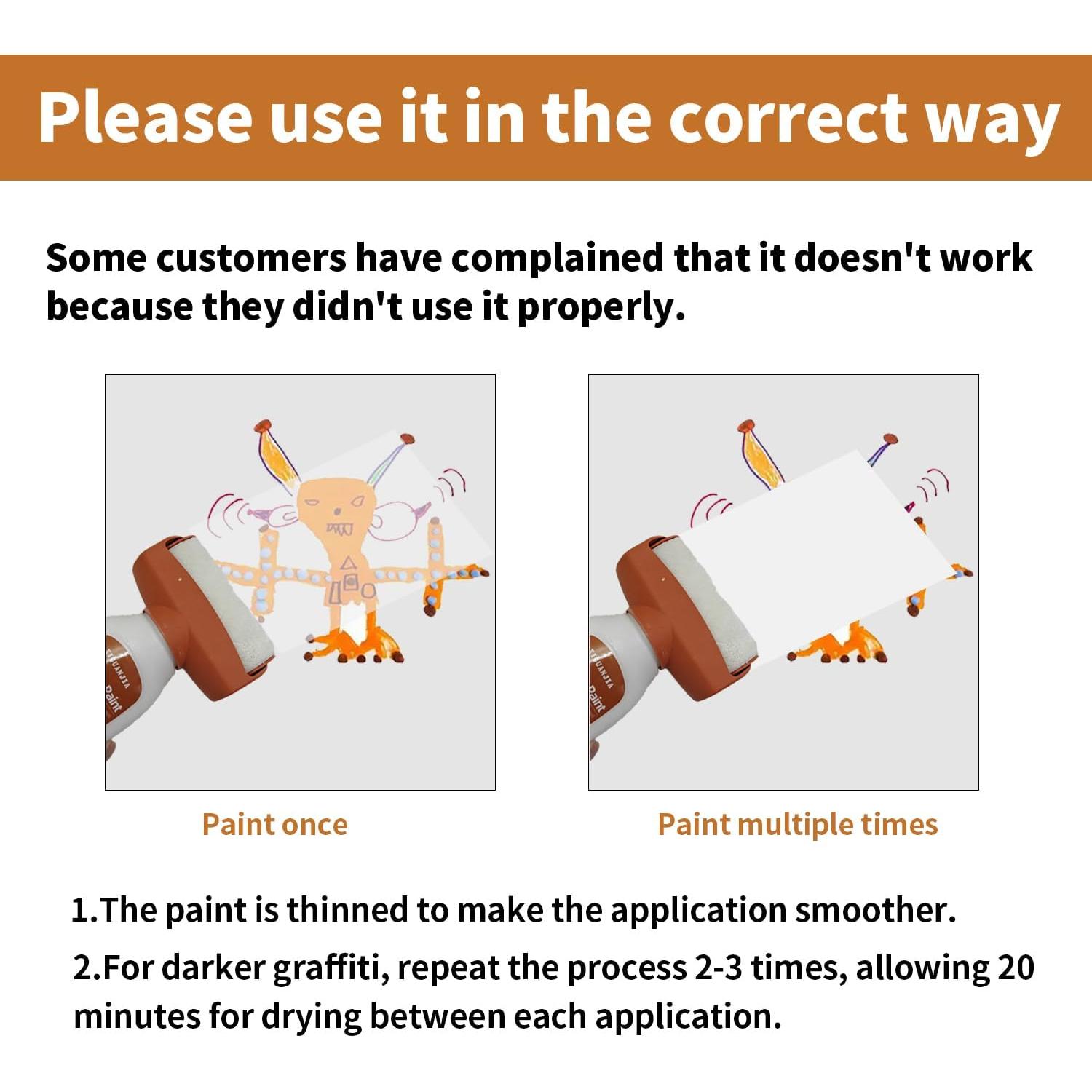 Pintura Blanca a Base de Agua AUOMLVH 1000g Kit de Rodillo