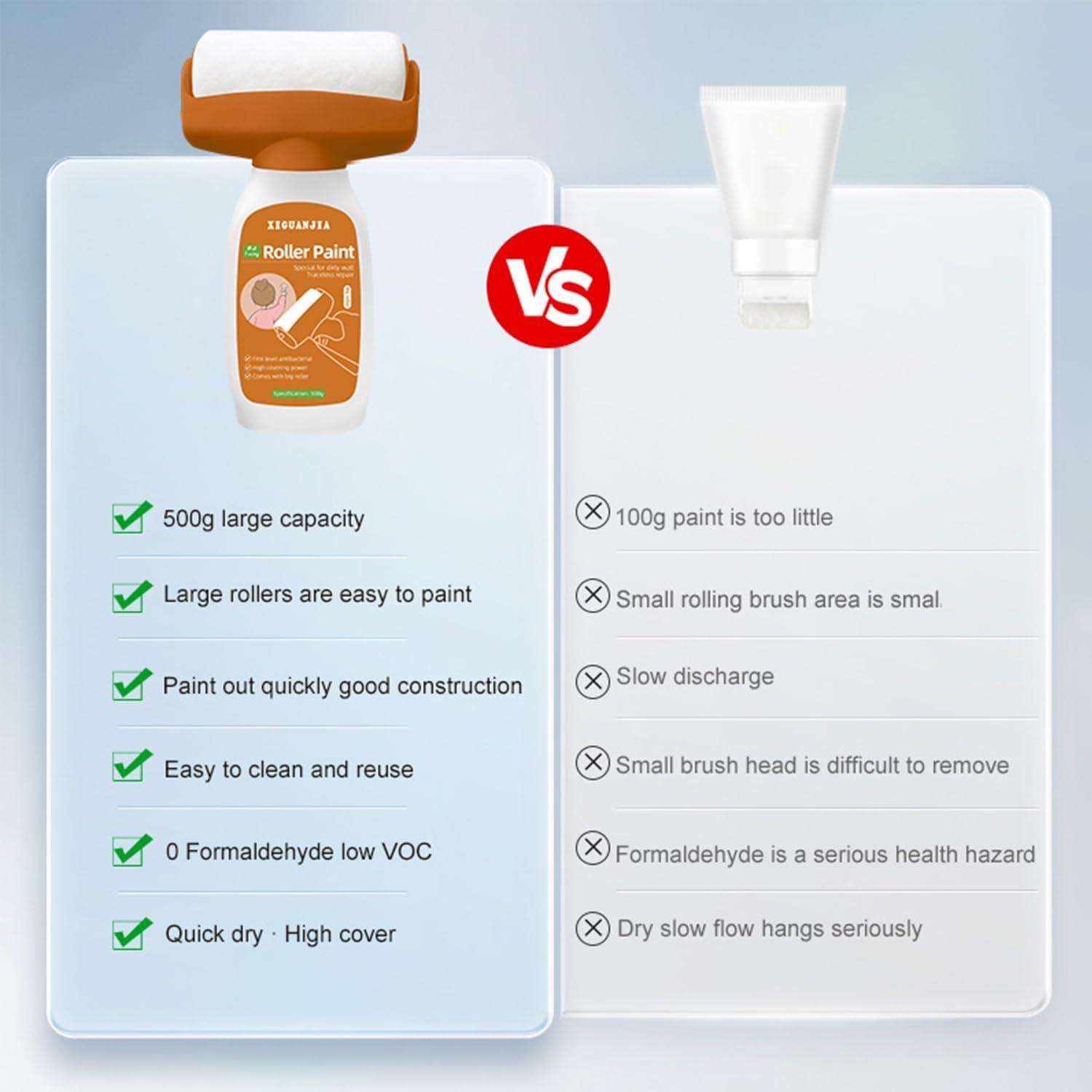 Pintura Blanca a Base de Agua AUOMLVH 1000g Kit de Rodillo