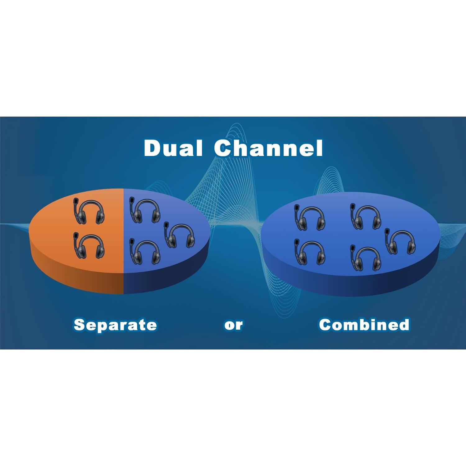 Sistema de Intercomunicador Inalámbrico Eartec PRO16 ETP6S - 6 Auriculares