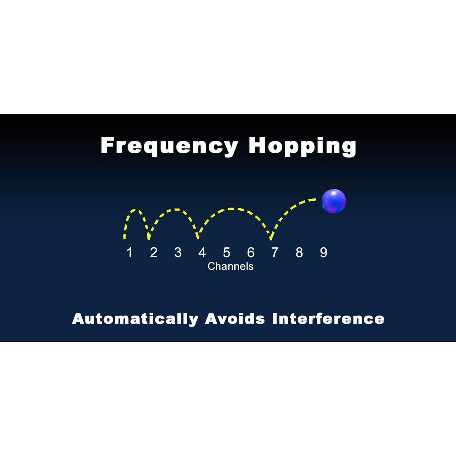 Sistema de Intercomunicador Inalámbrico Eartec PRO16 ETP6S - 6 Auriculares