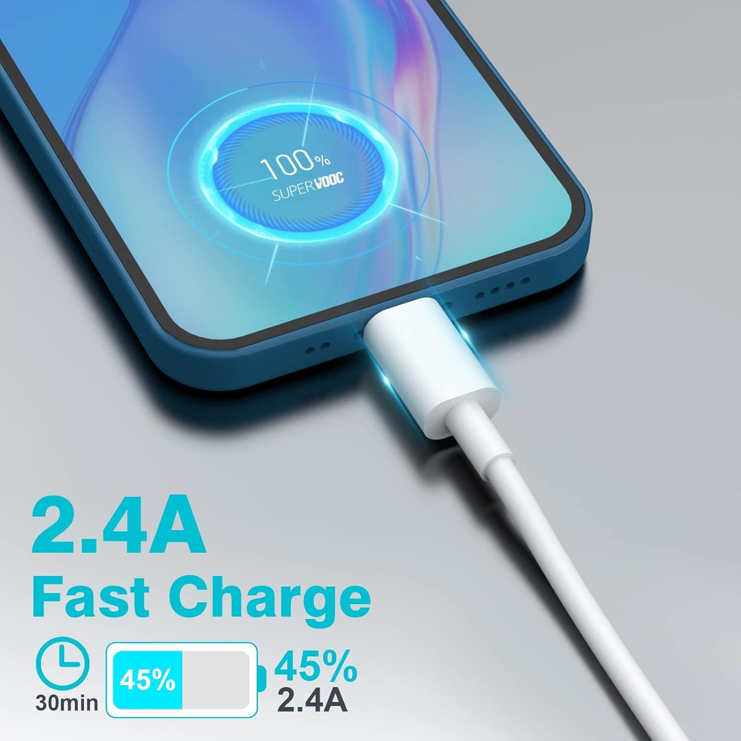 Cable USB C Ofuca 1.8M 2Pack Carga Rápida 2.4A Compatible