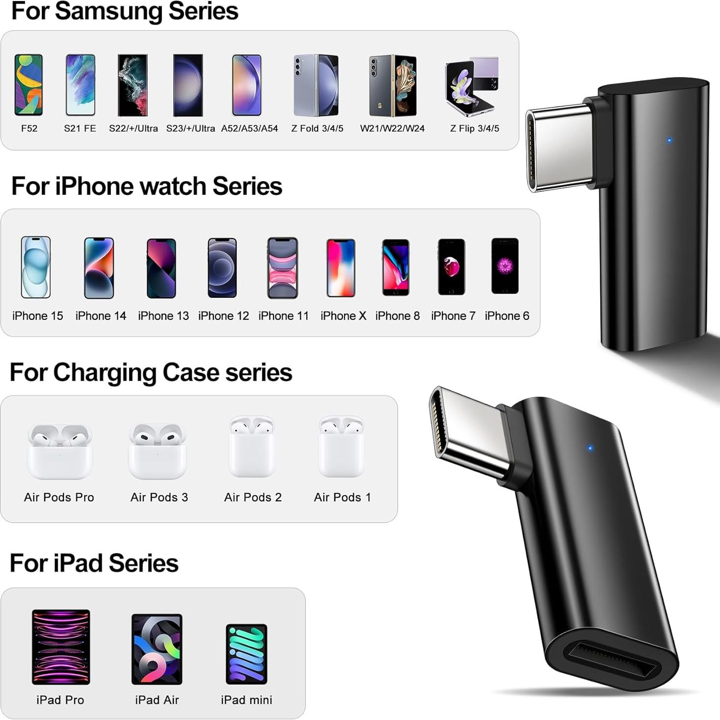 Adaptador Lightning a USB C 90 Grados xiwxi - Carga Rápida 27W