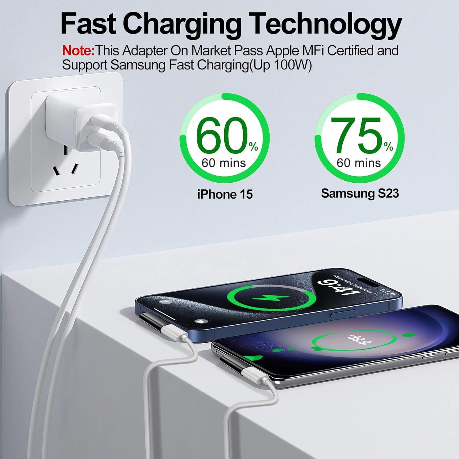 Adaptador Lightning a USB C 90 Grados xiwxi - Carga Rápida 27W