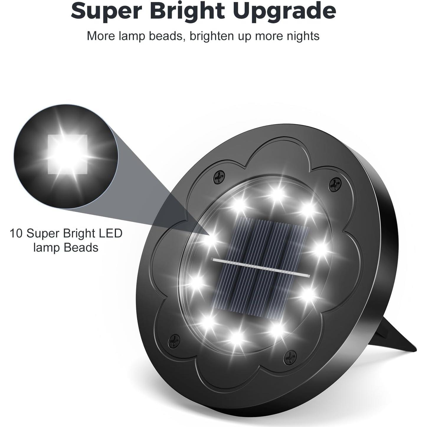 Luces Solares Brightown LED Empotradas 12 Paquetes IP65