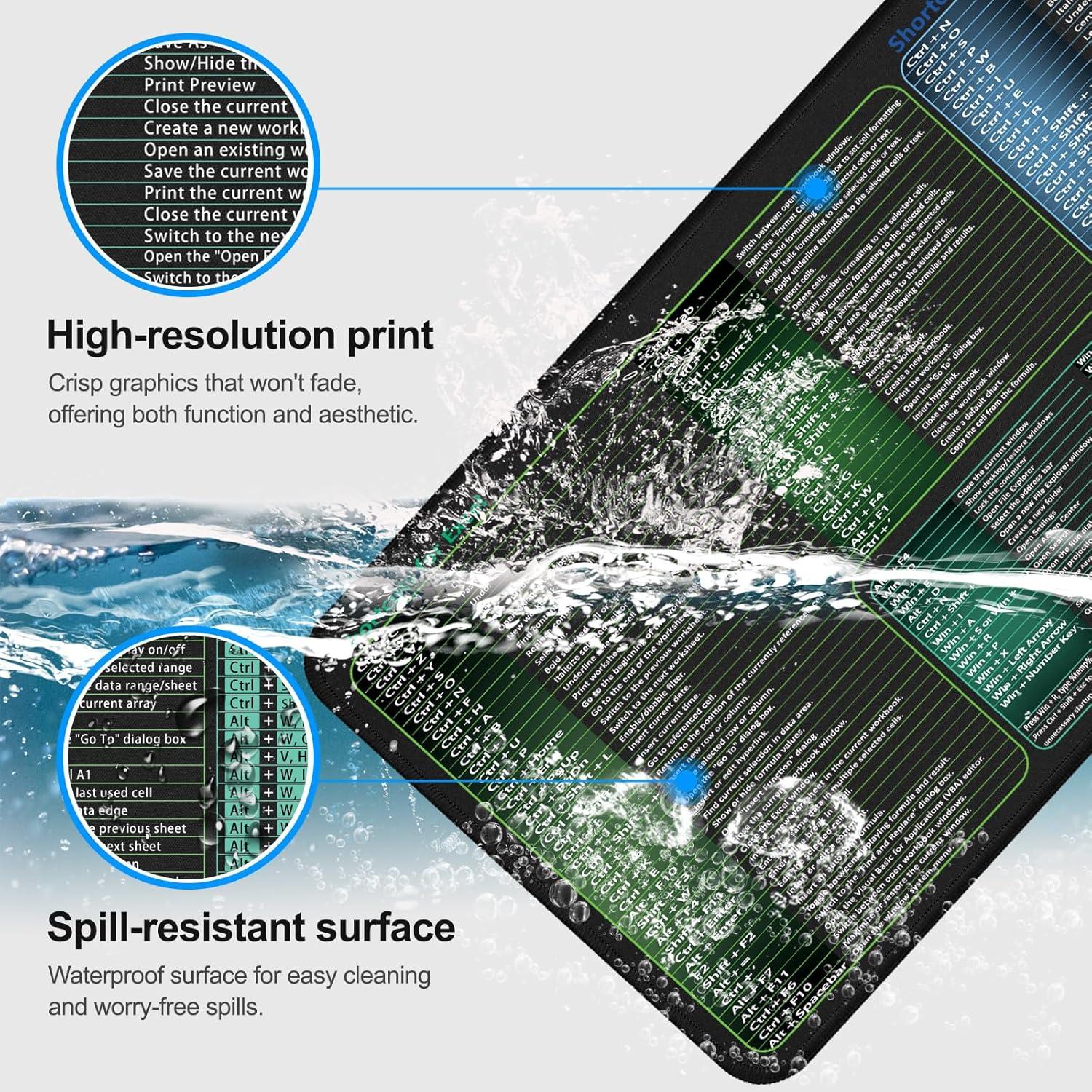 Alfombrilla de Ratón Extra Grande Esquina Secreta 70x30 cm Atajos