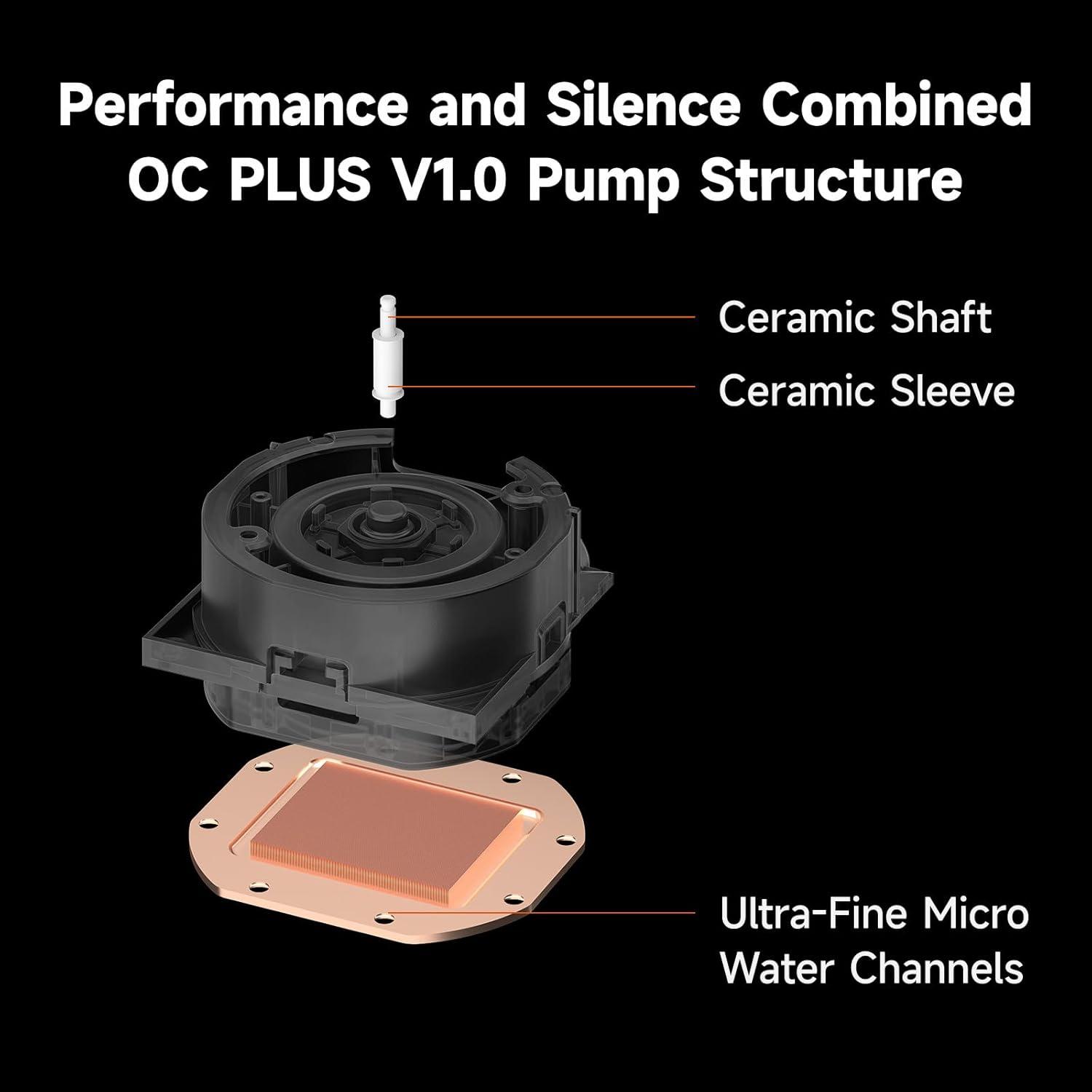 Enfriador de CPU PCCOOLER DC360, 360mm AIO Refrigeración Líquida
