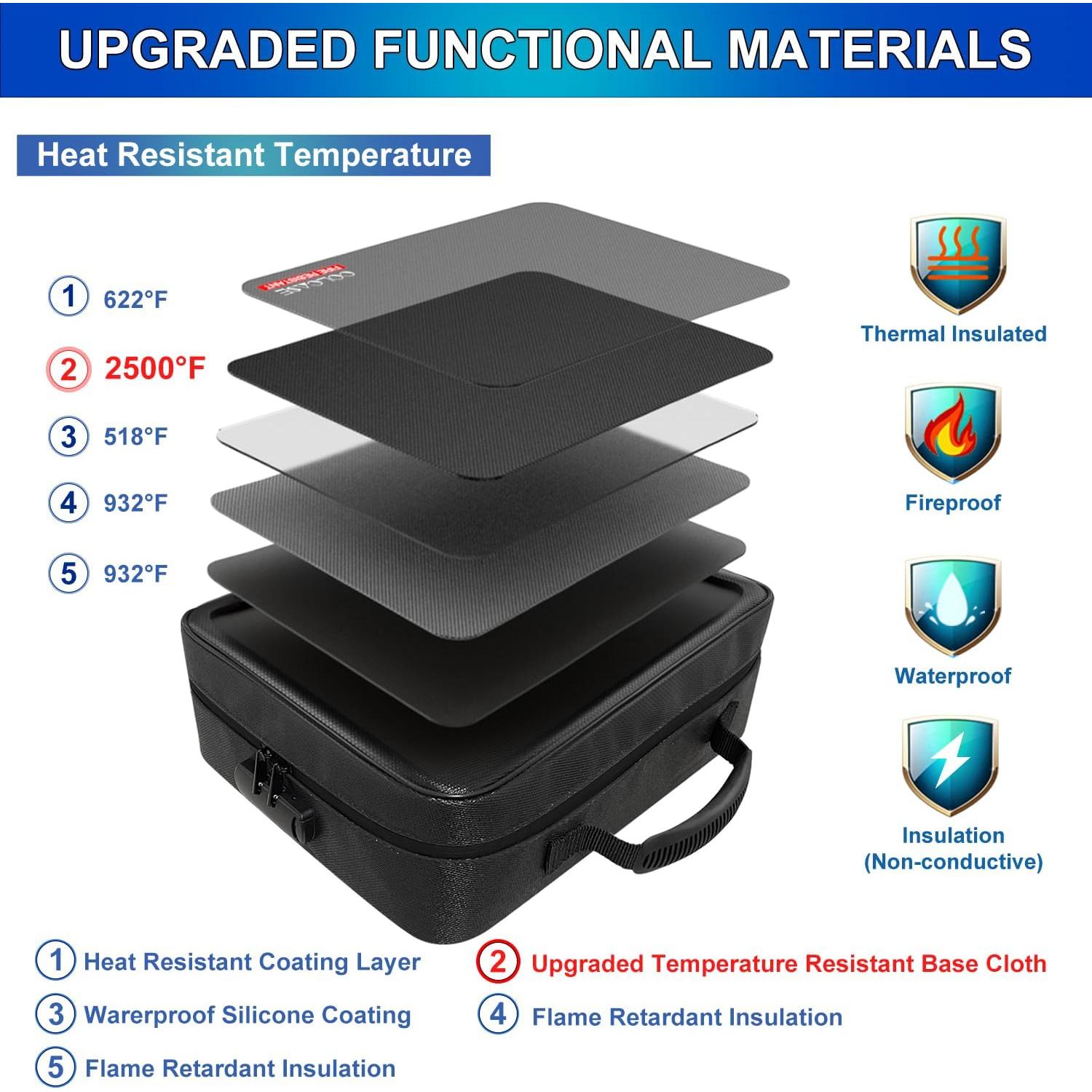 Bolsa de Documentos a Prueba de Fuego COLCASE 38x27cm con Cerradura