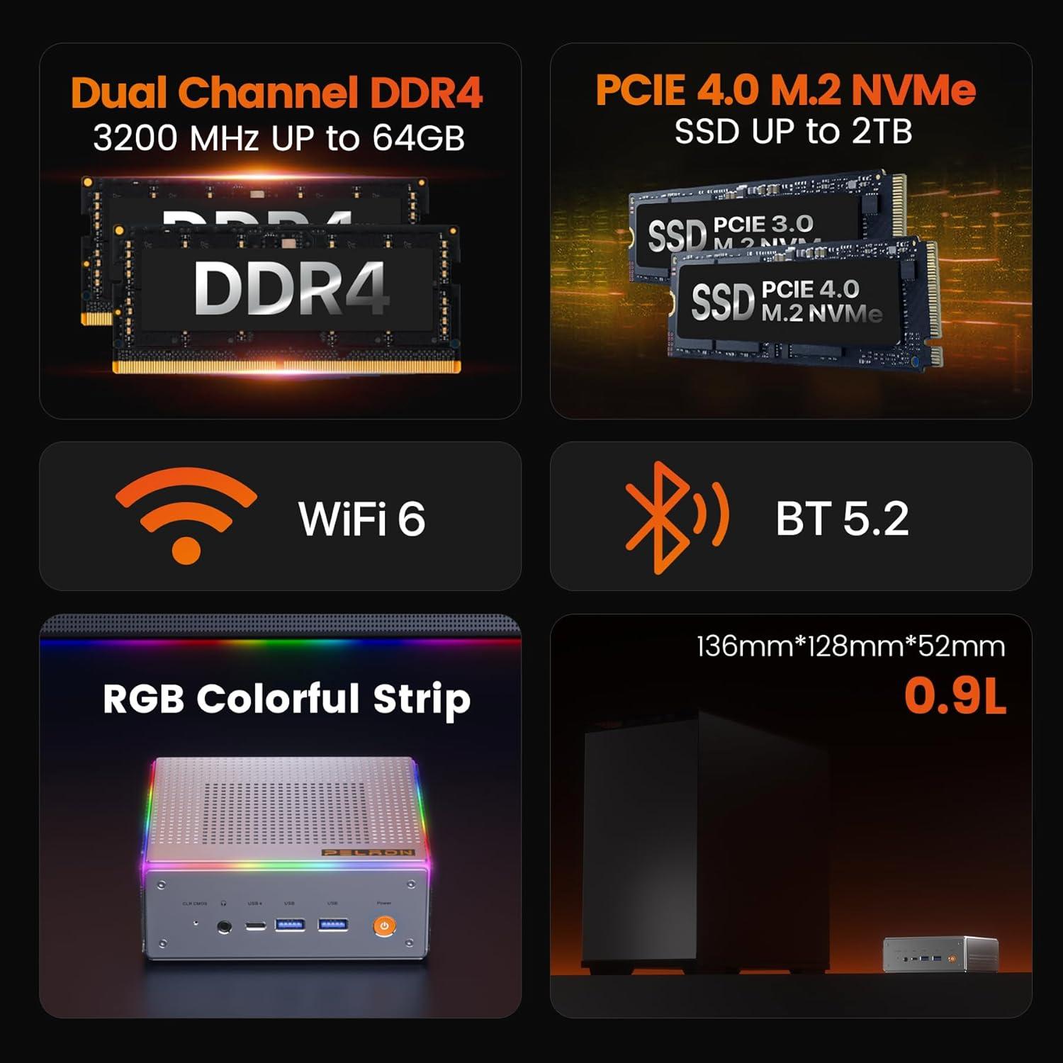 Mini PC PELADN i7-13620H 16GB RAM 512GB SSD 4K