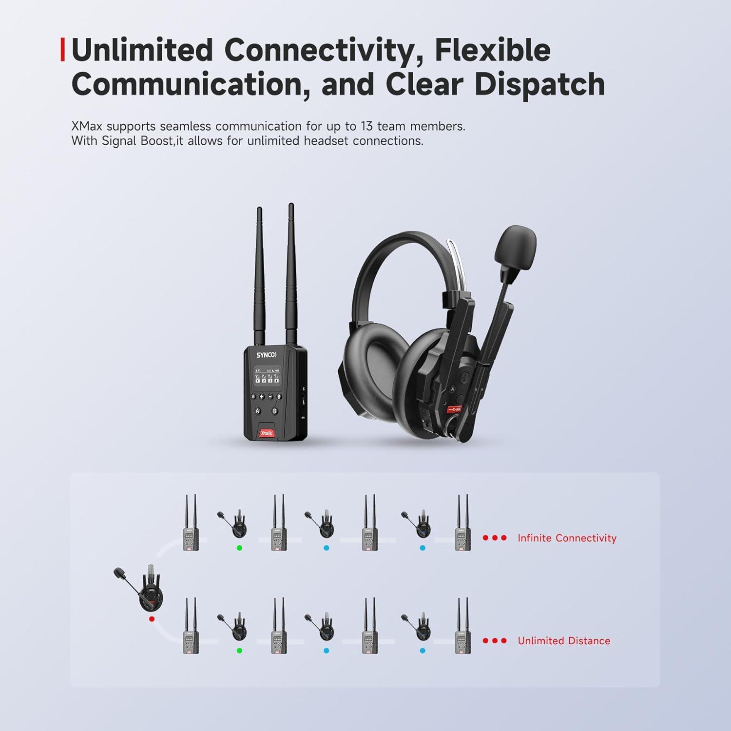 Auriculares intercomunicadores inalámbricos SYNCO Xtalk XMax2 500m