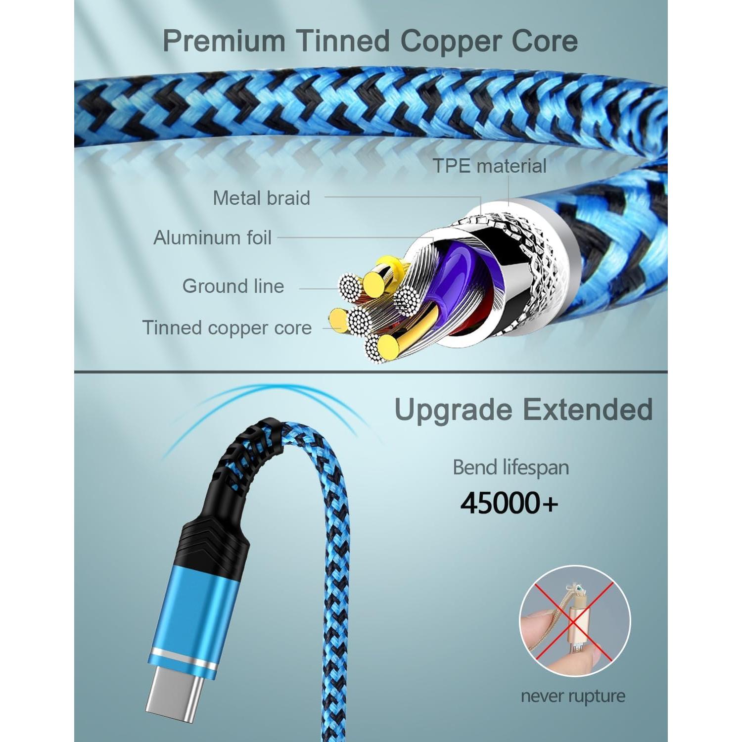 Paquete de 2 Cables USB A a USB C 1.83m AILKIN Carga Rápida