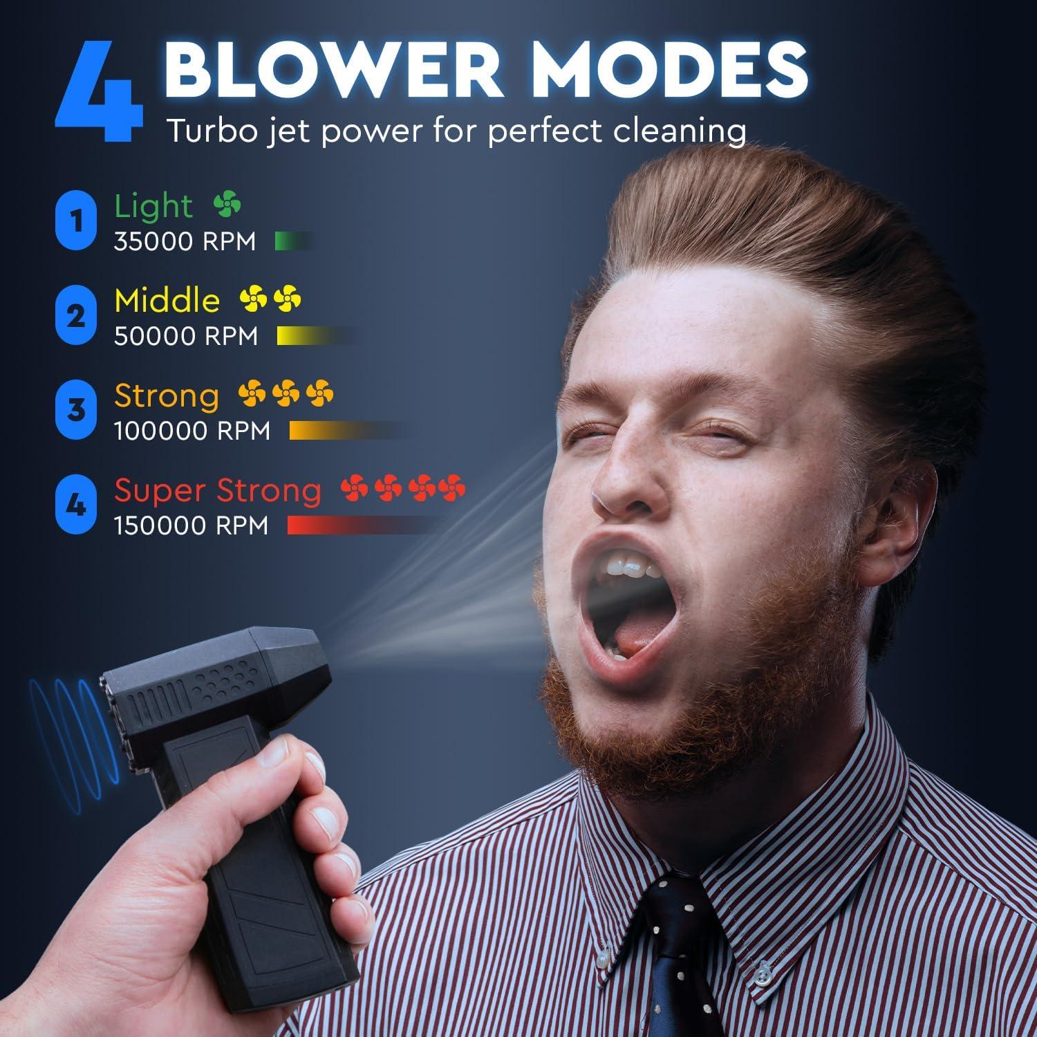 Soplador de Aire Virellix Turbo 150000 RPM Recargable