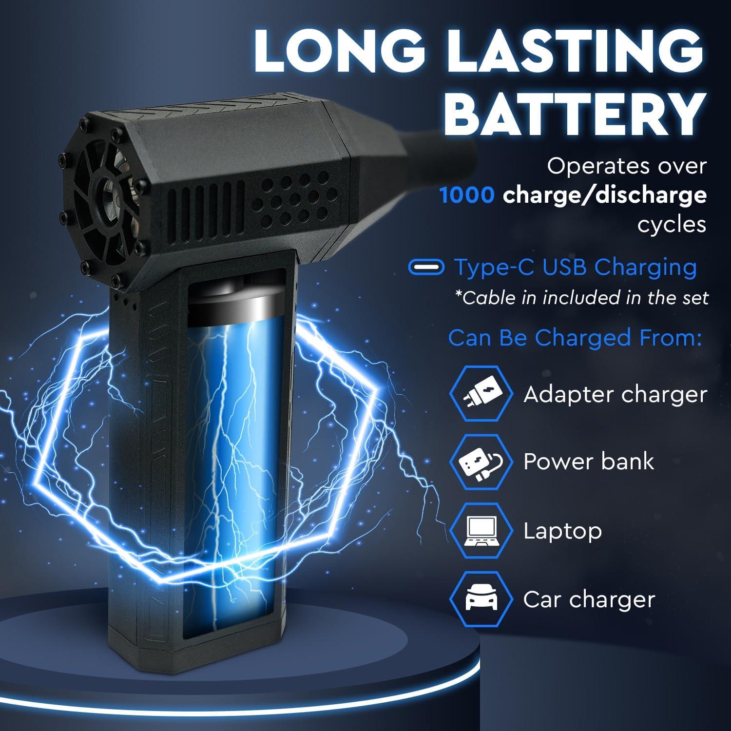 Soplador de Aire Virellix Turbo 150000 RPM Recargable