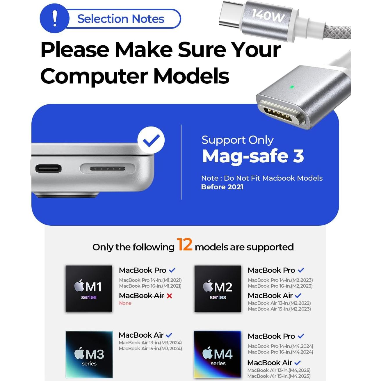 Cable Magnético USB-C 140W LISEN 2.01m para MacBook