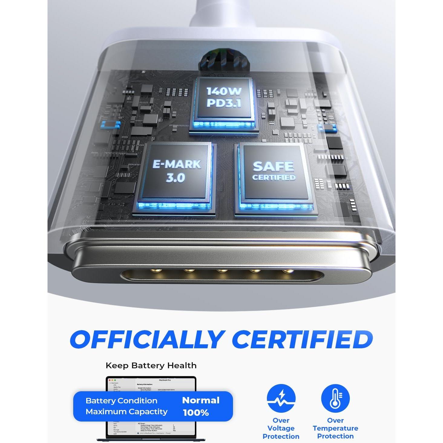 Cable Magnético USB-C 140W LISEN 2.01m para MacBook