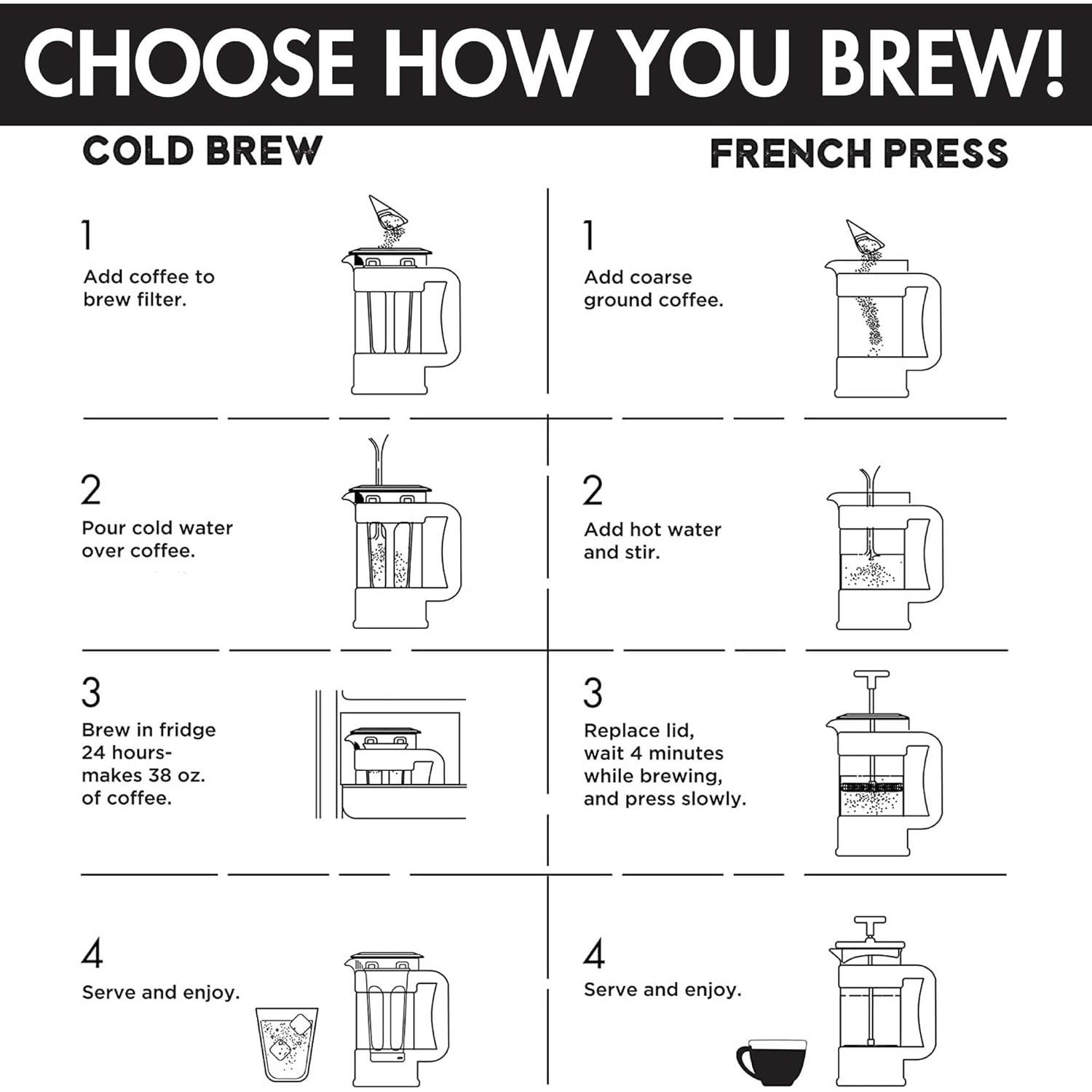 Cafetera 2-en-1 Primula para Café Frío y Prensa Francesa 1.5L