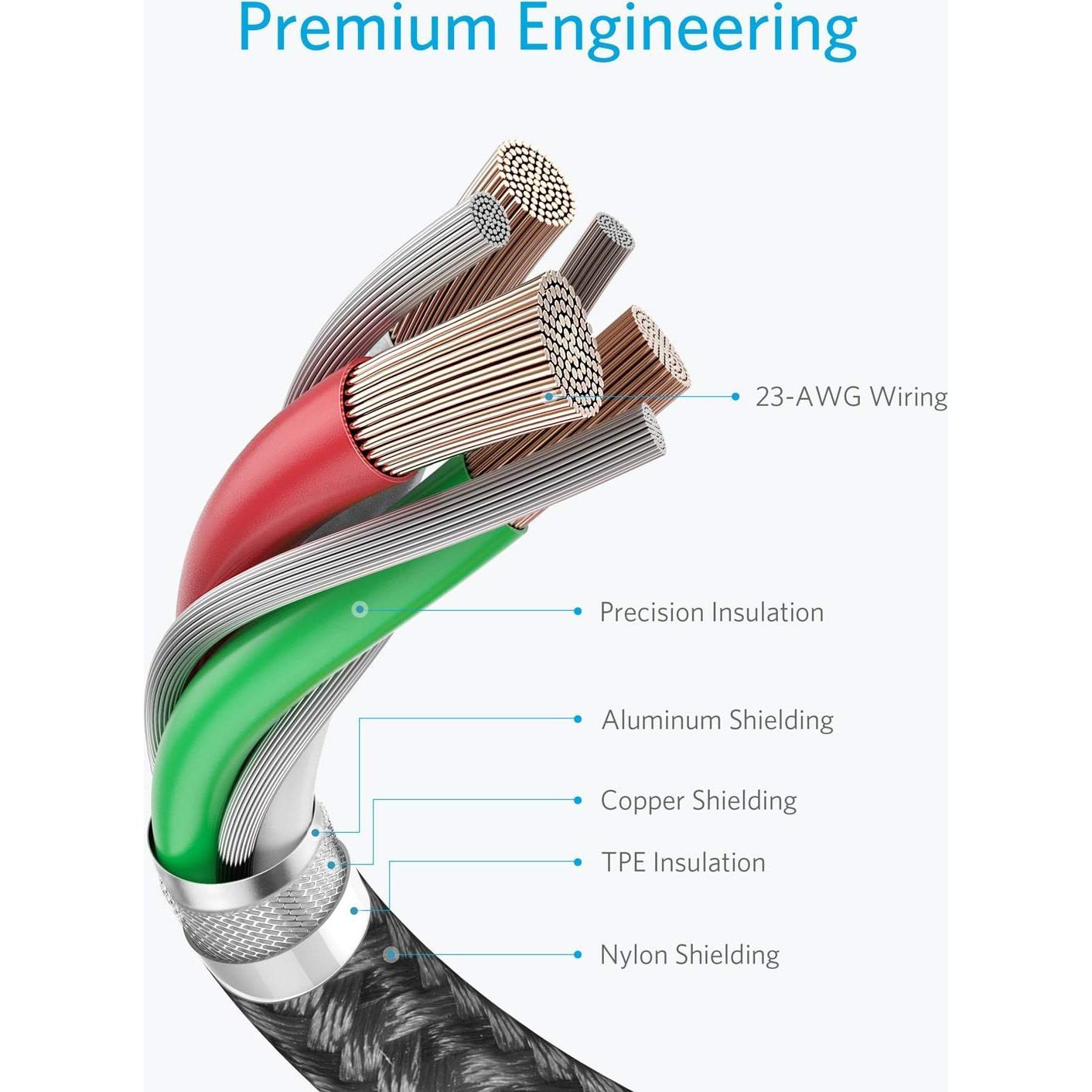 Cable USB A a USB C Anker 5 Pack 182 cm Negro