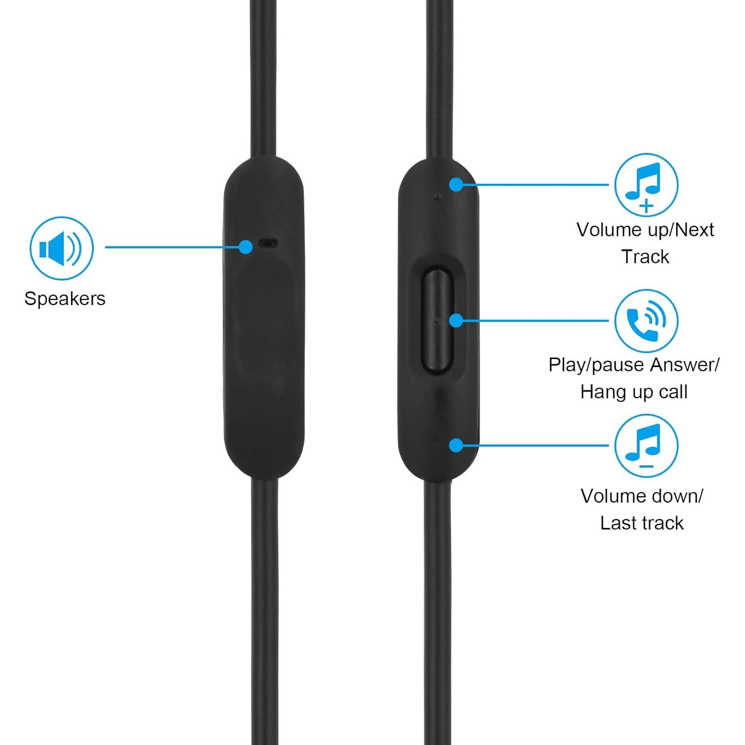 Cable de audio de reemplazo Beats Solo 3 con micrófono 1.4m