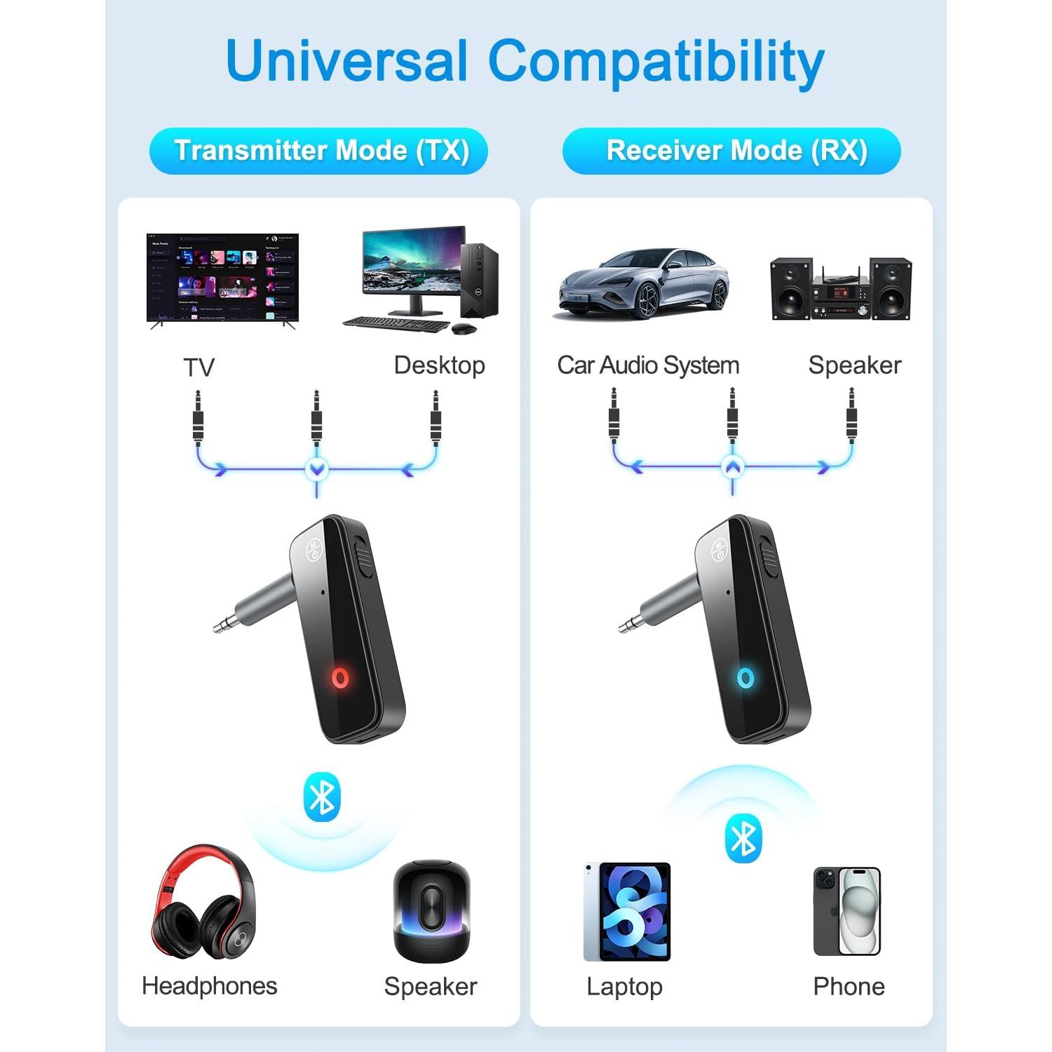 Adaptador Bluetooth 5.3 Ankilo Aux para Coche - Receptor y Transmisor