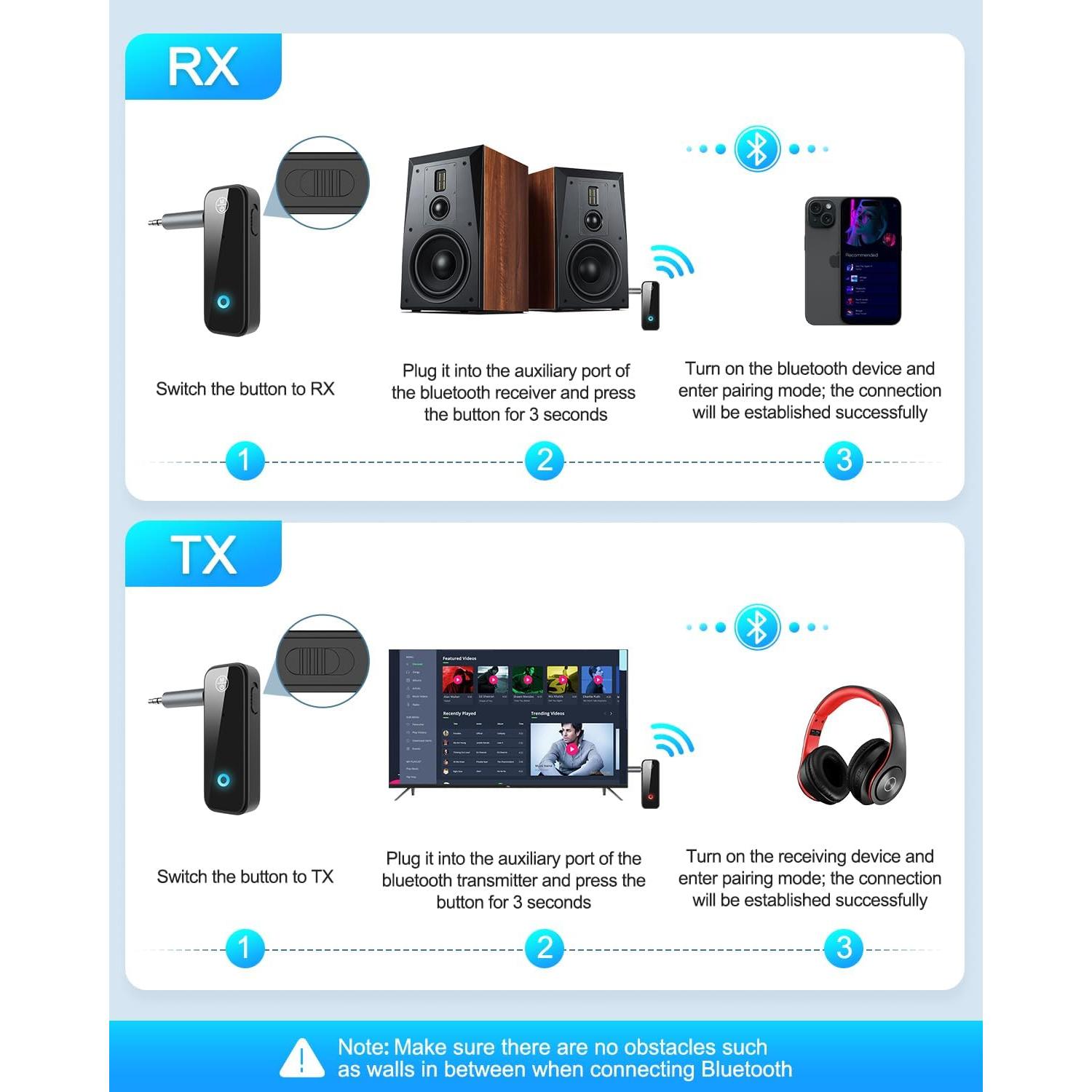 Adaptador Bluetooth 5.3 Ankilo Aux para Coche - Receptor y Transmisor