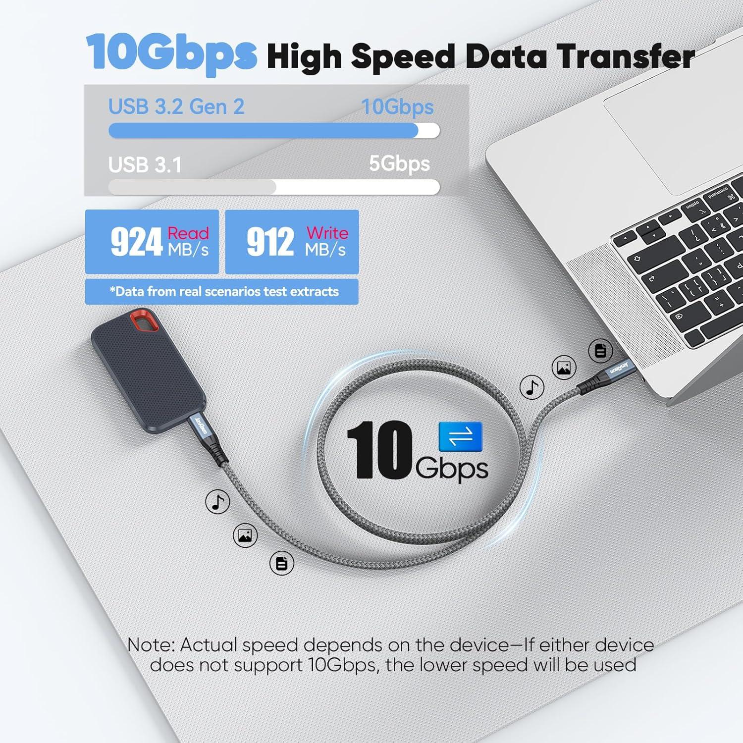 Cable USB C 3.2 Gen 2 JasRoum 6.1m 10Gbps 140W 4K