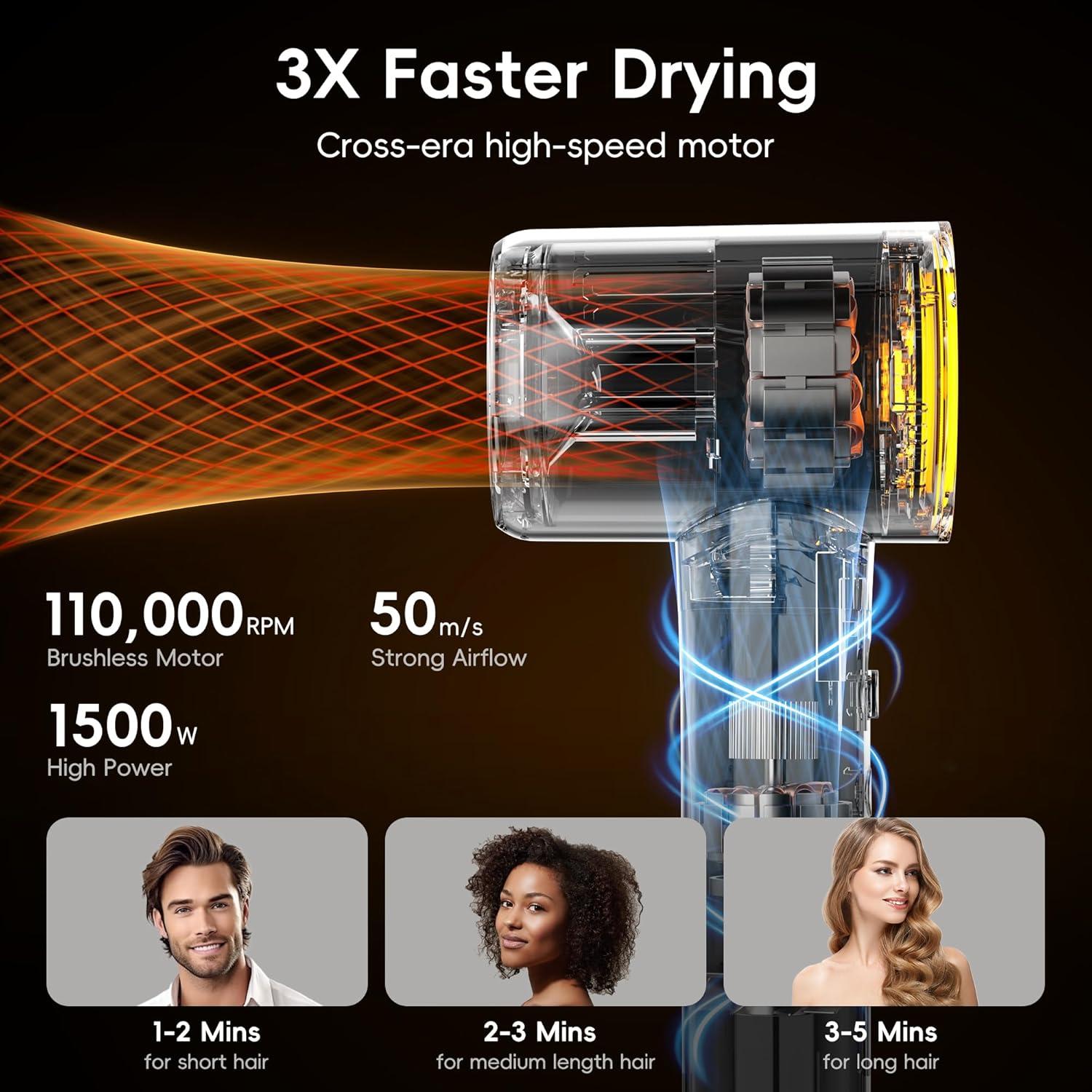 Secador de Pelo Luxing TurboLux 1500W Iones Negativos Crema