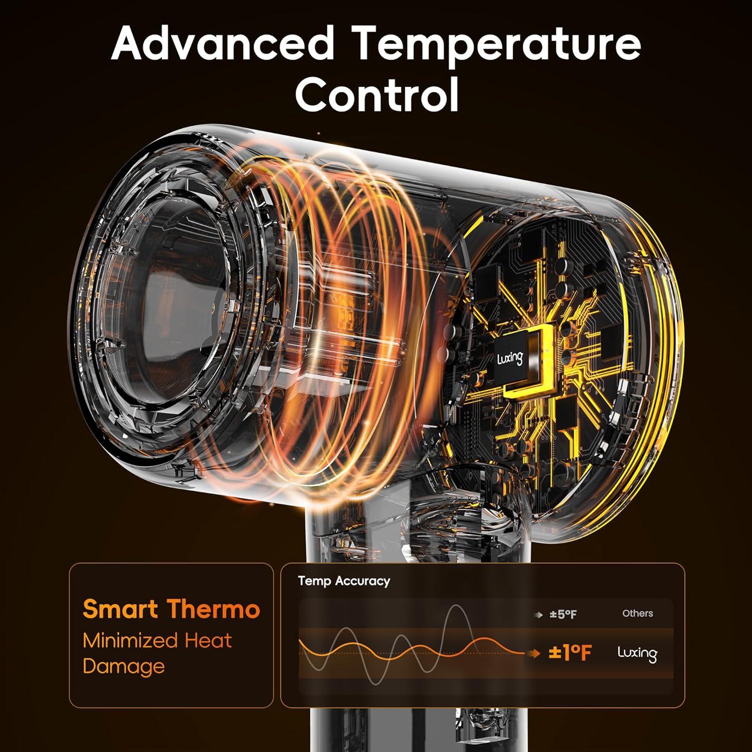 Secador de Pelo Luxing TurboLux 1500W Iones Negativos Crema