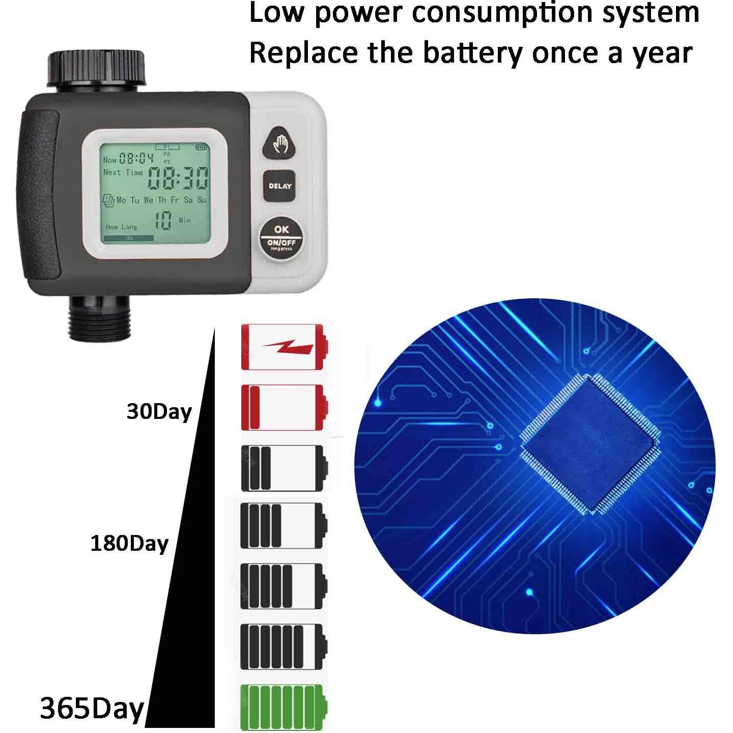 Kit de Riego por Goteo Automático FesmTek1 19.5m con Temporizador
