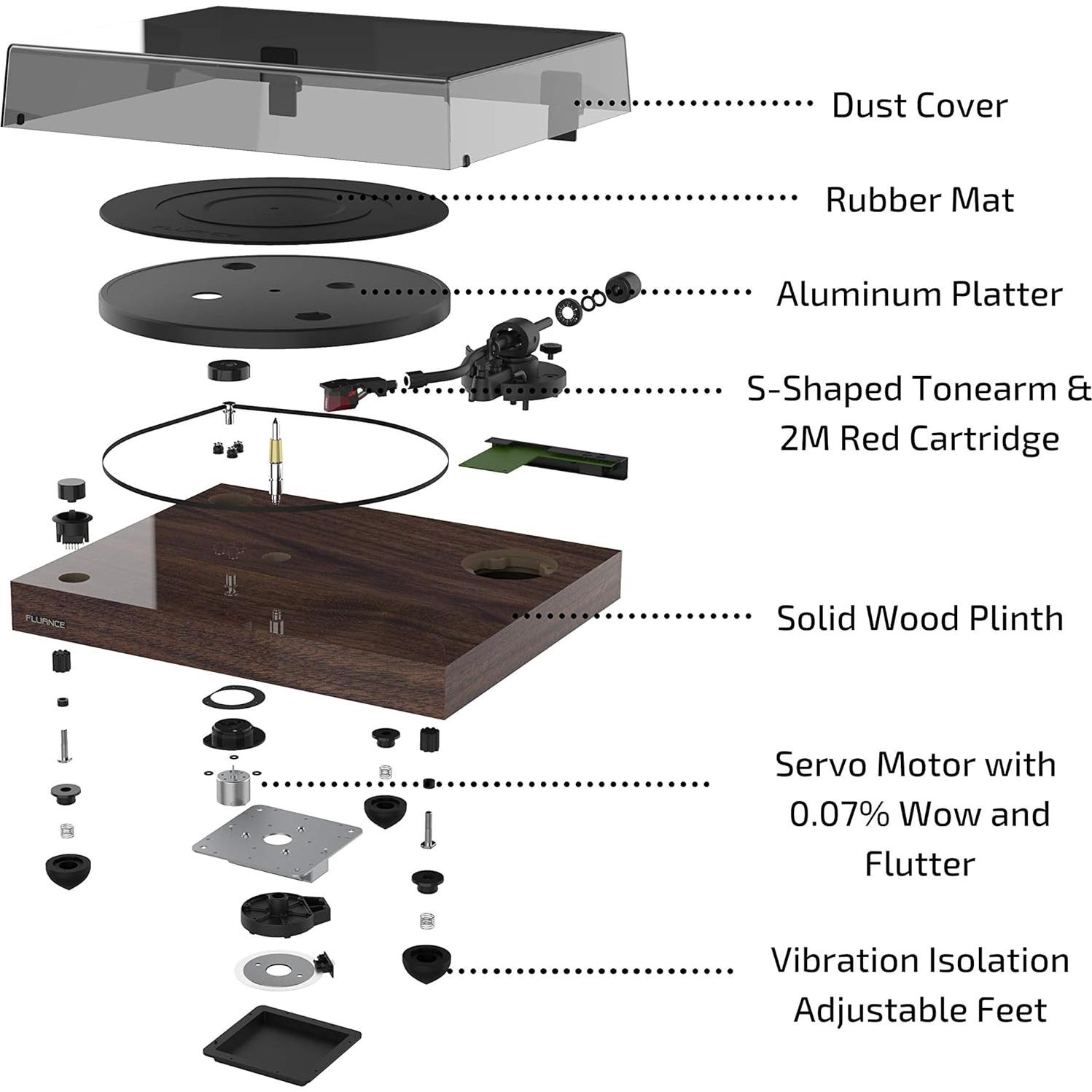 Tocadiscos Fluance RT83 Vinilo Alta Fidelidad Blanco