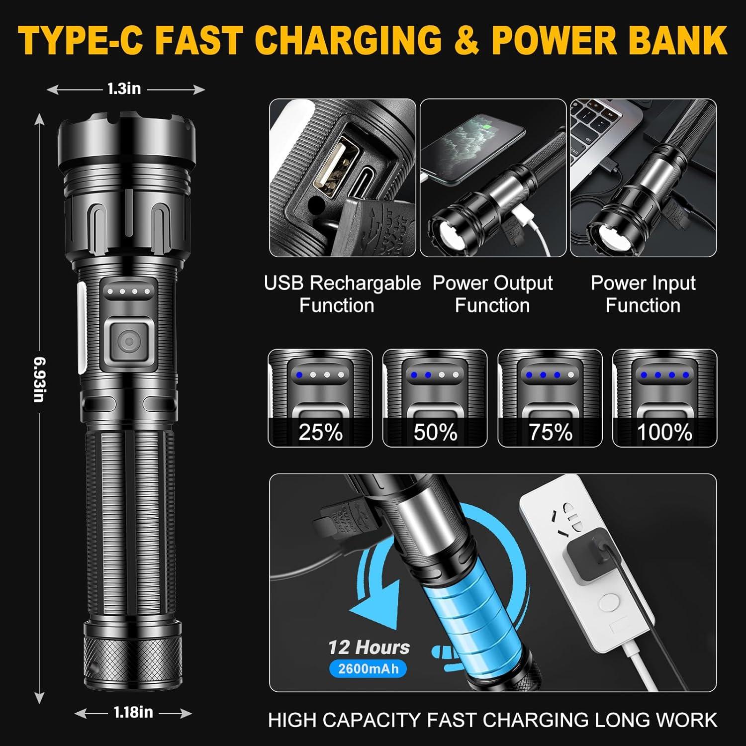 Linterna LED Recargable Skywolfeye 1200 Lúmenes 5 Modos