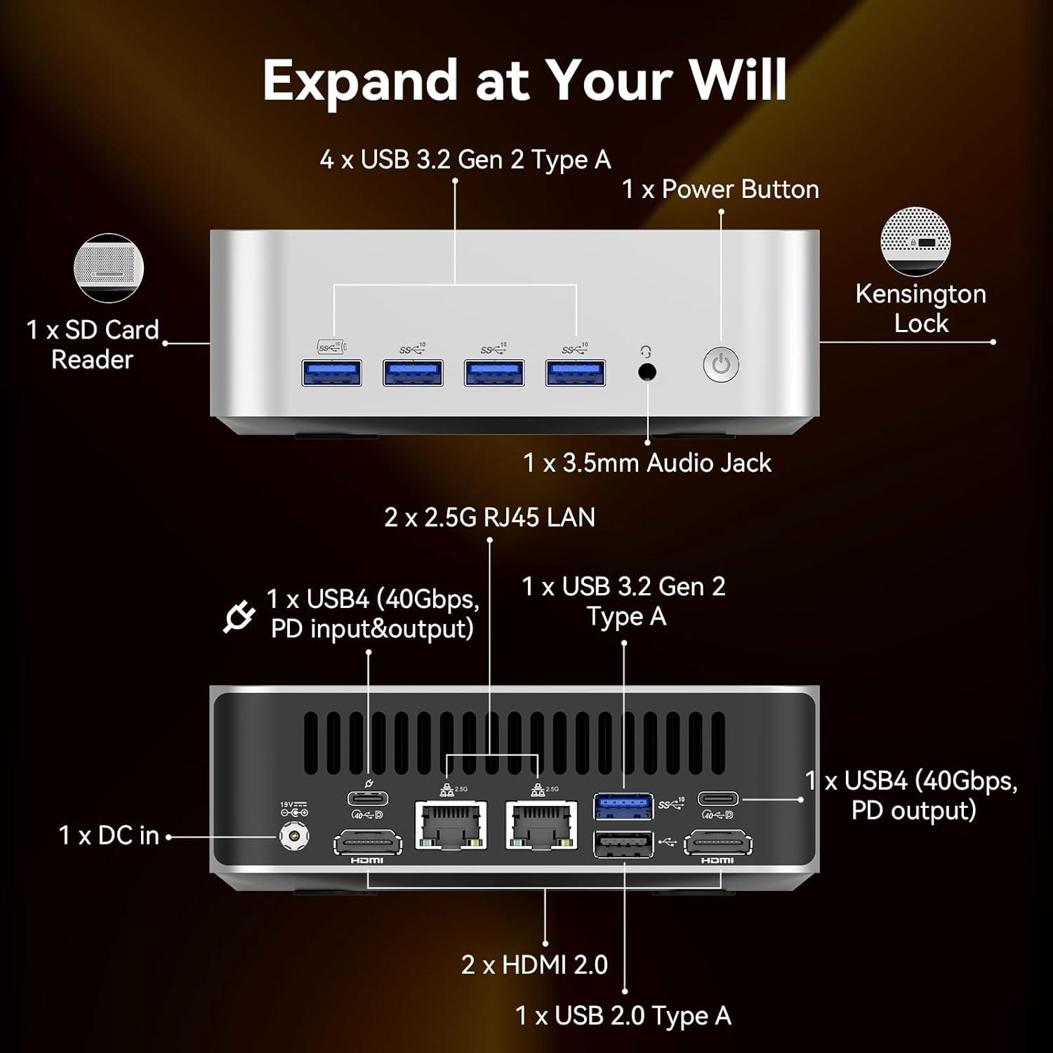 Mini PC GEEKOM A8 Max | AMD Ryzen 7 8745HS | 32GB RAM | 1TB SSD