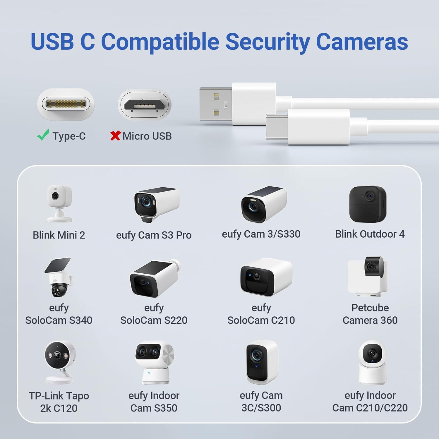 Cable de Extensión USB C Basesailor 5M 2Pack para Cámaras