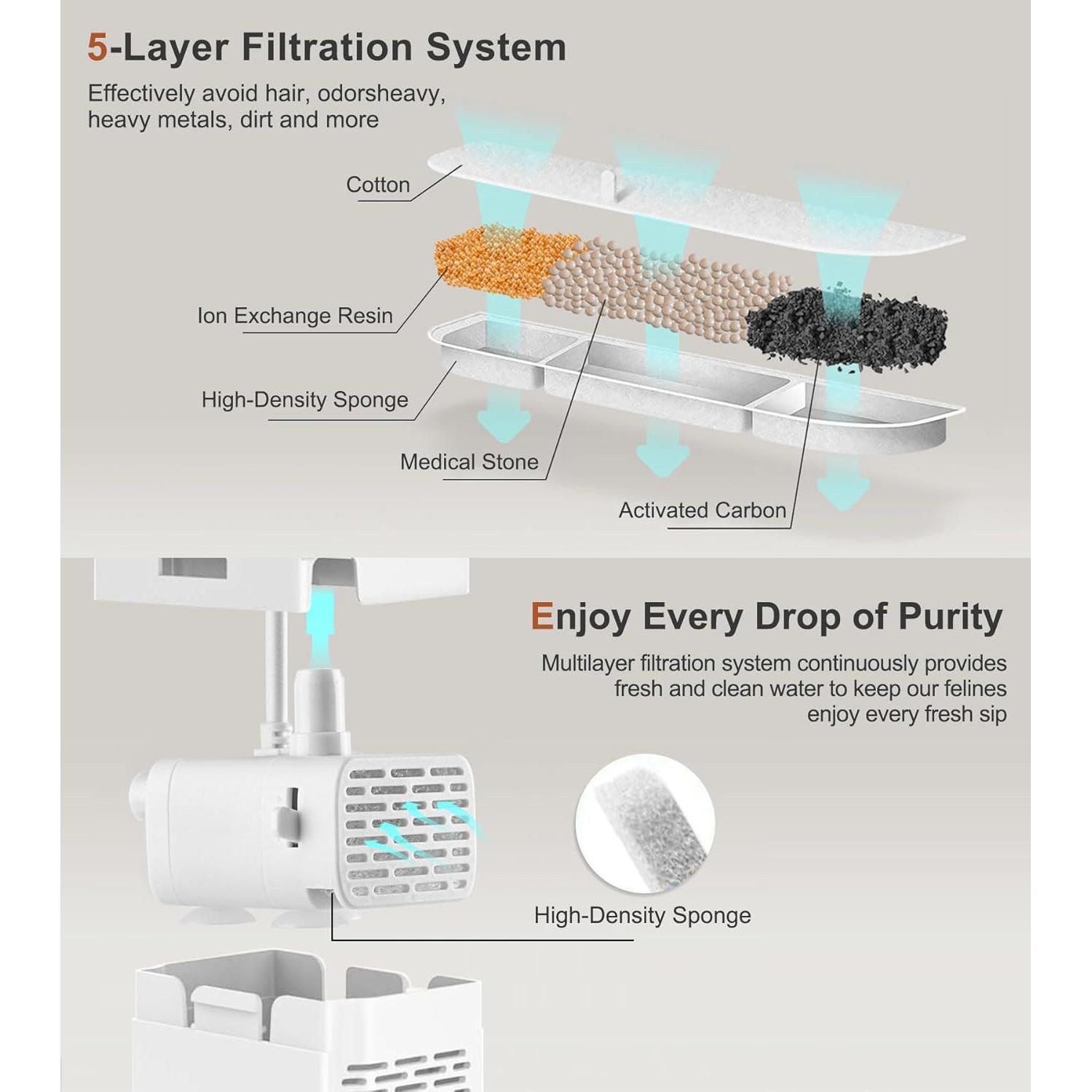 Filtro de agua para gatos ANTERLE FT999, 8 filtros y esponjas