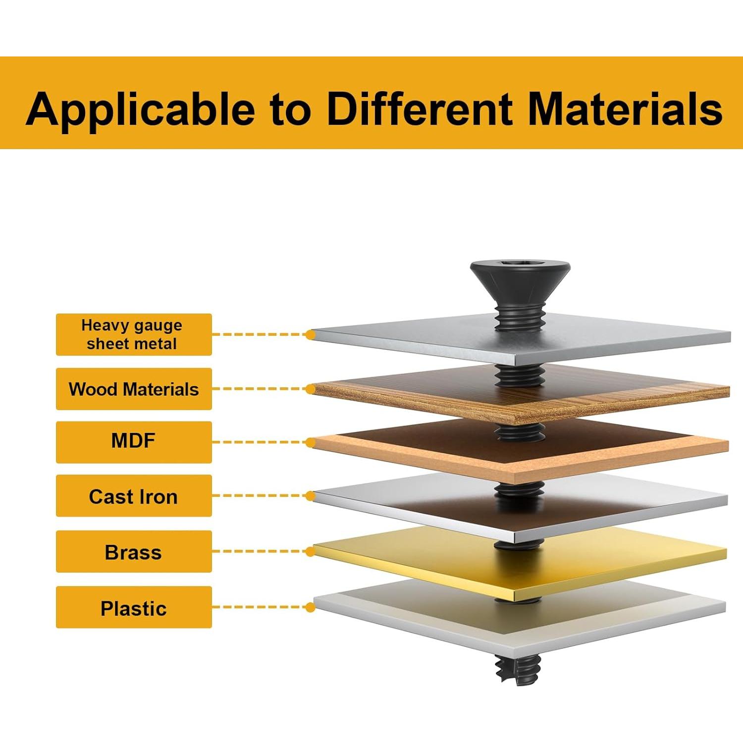 Tornillos Autoperforantes FMhotu 1/4-20 x 5 cm Tipo 7 - 100 Pzas