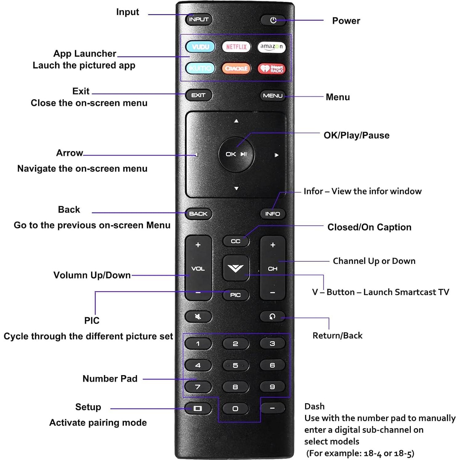 Control Remoto Universal XRT136 Uyibii para Televisores Vizio