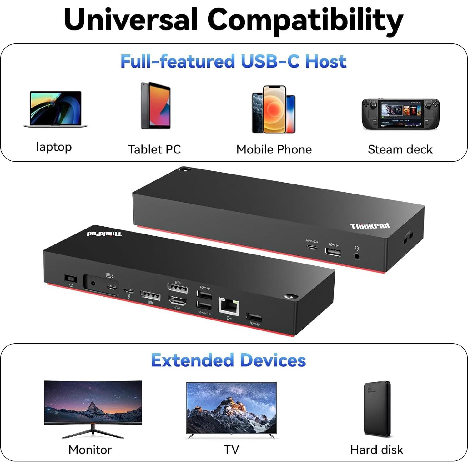 ThinkPad Estación Acoplamiento Thunderbolt 4 230W 4 Monitores