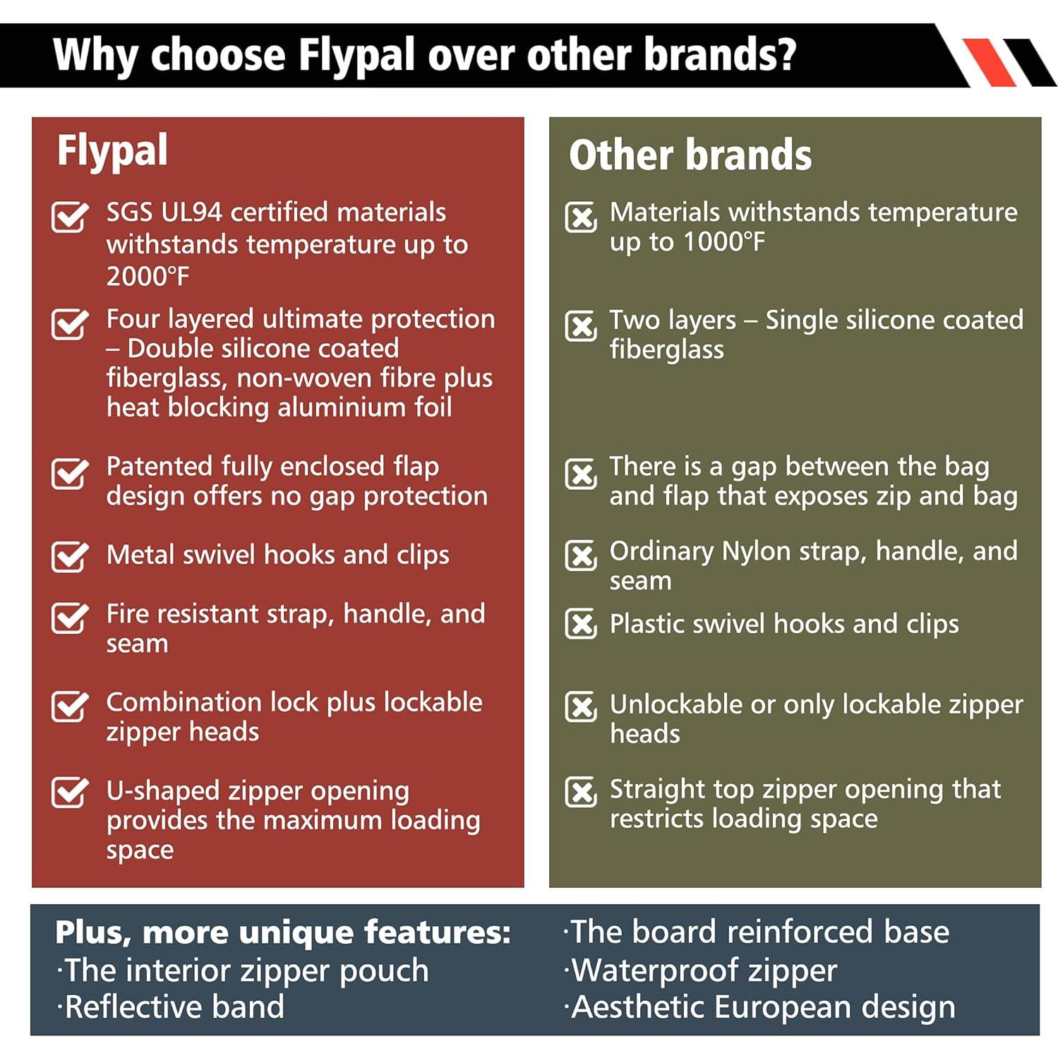 Bolsa de Documentos a Prueba de Fuego Flypal XL con Cerradura