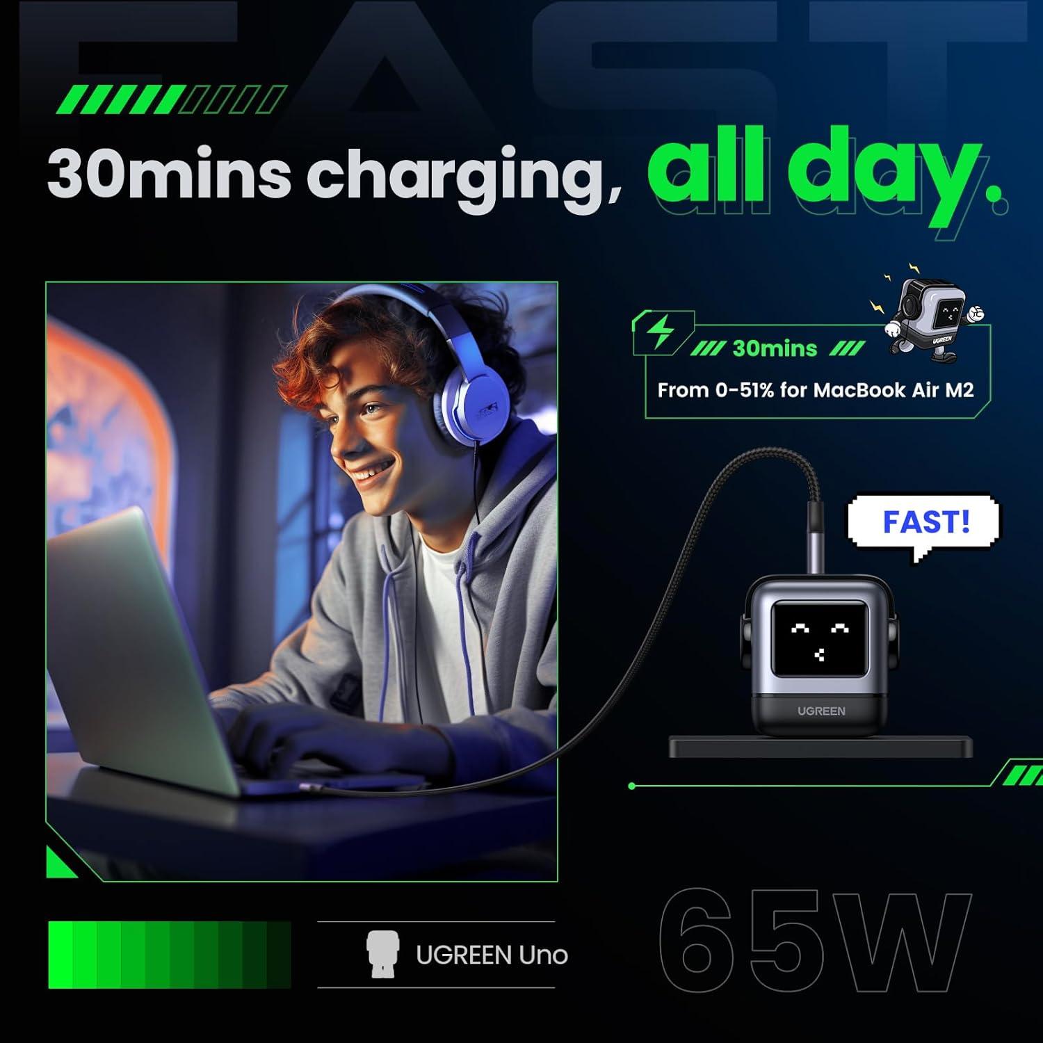 Cargador UGREEN Uno 65W GaN 3 Puertos Robot Negro