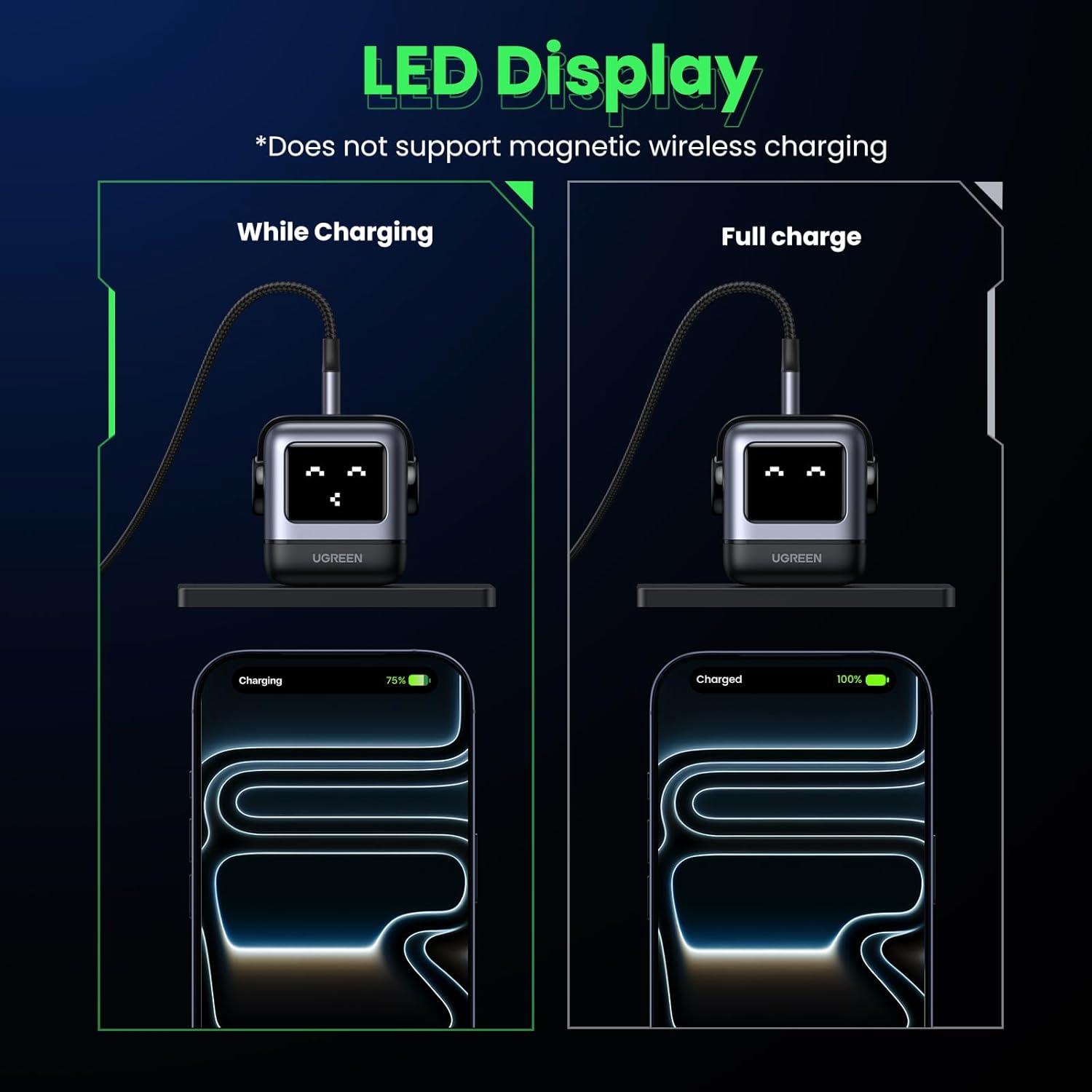 Cargador UGREEN Uno 65W GaN 3 Puertos Robot Negro