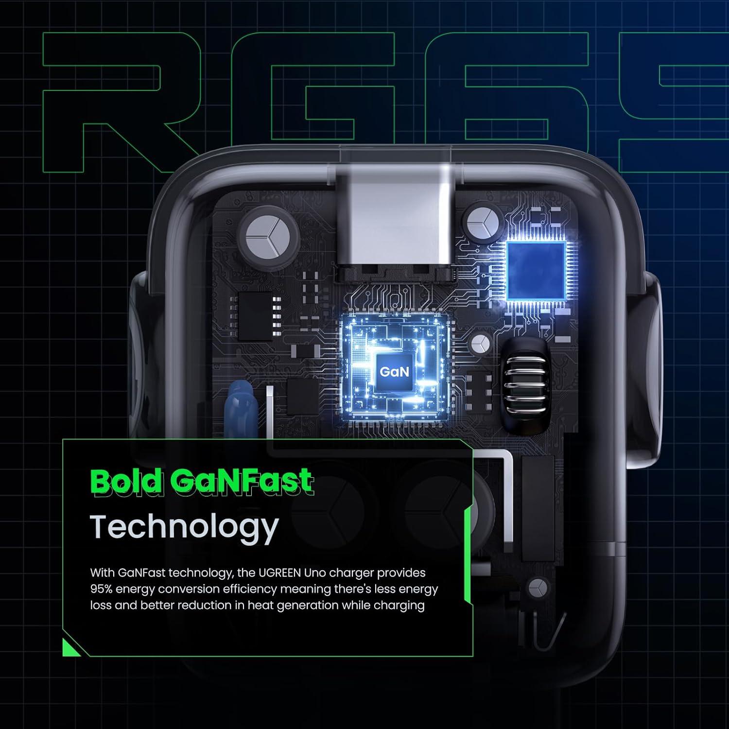 Cargador UGREEN Uno 65W GaN 3 Puertos Robot Negro