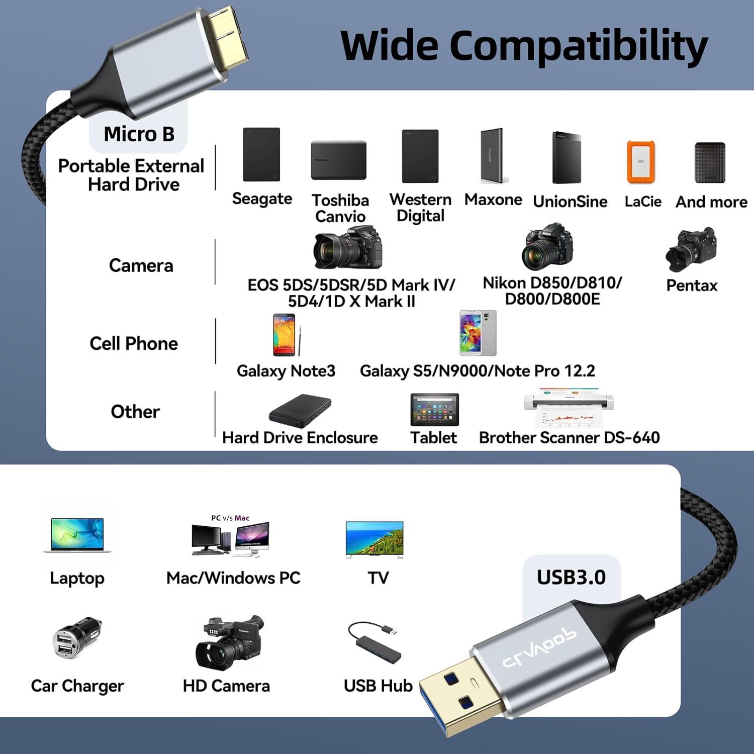 Cable Micro B USB 3.0 CLAVOOP 0.46m 5 Gbps Alta Velocidad