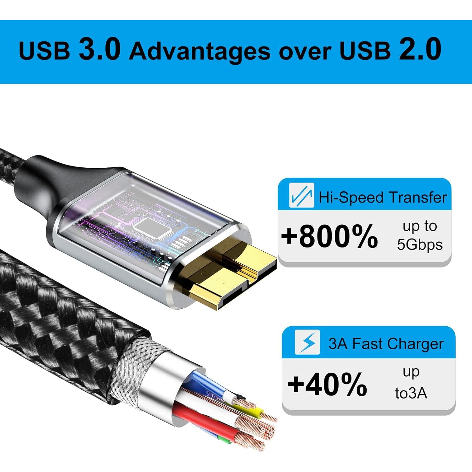 Cable Micro B USB 3.0 CLAVOOP 0.46m 5 Gbps Alta Velocidad