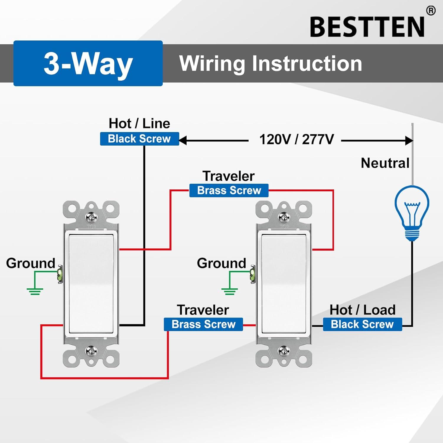 Interruptores de Luz Decorativos BESTTEN 3 Vías Paquete de 10