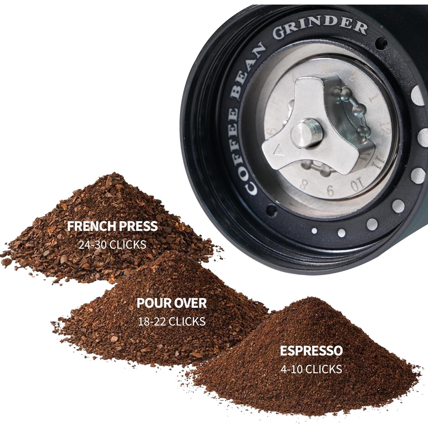 Molino de Café Manual Optistream Negro 25g Aluminio Portátil