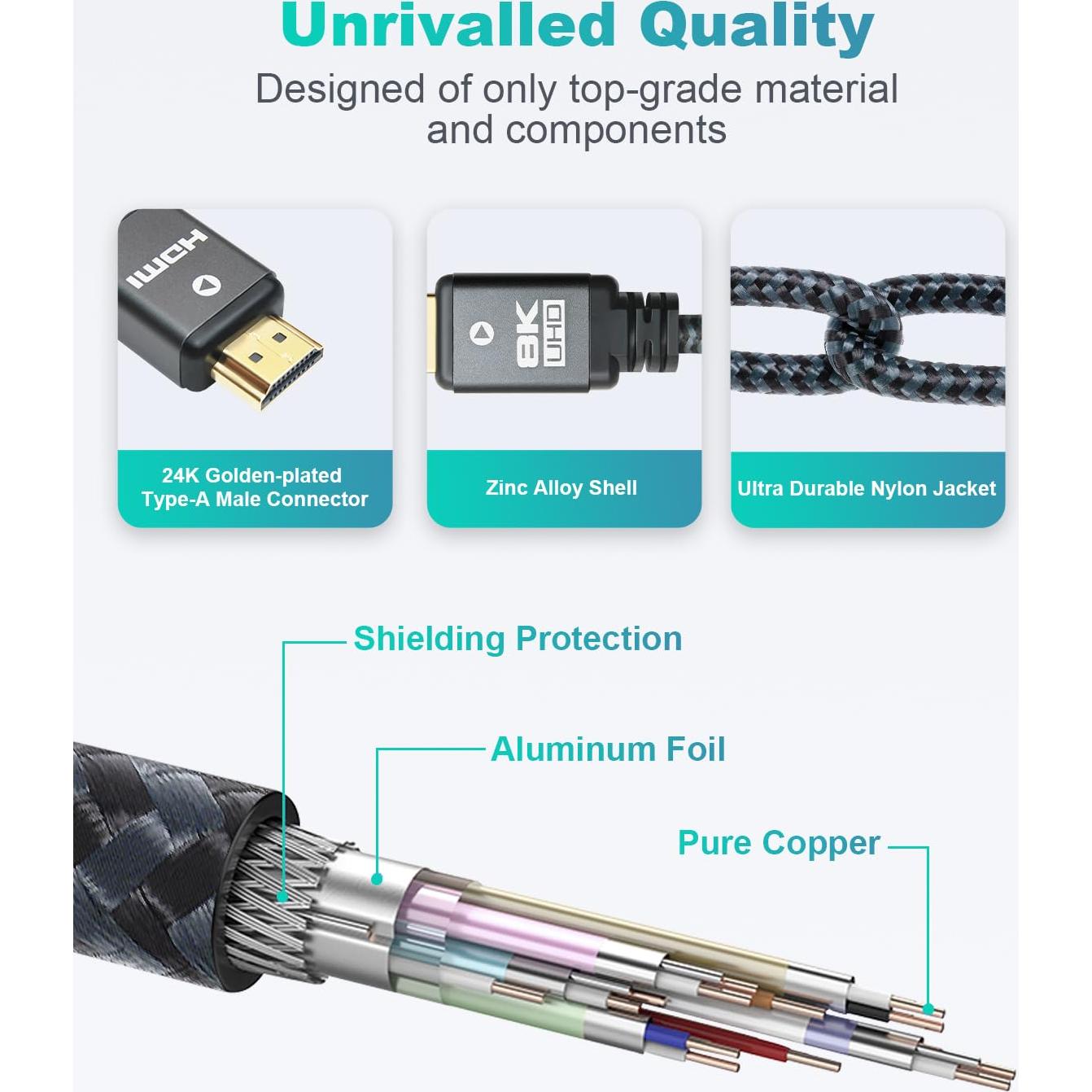 Cable HDMI 2.1 Yauhody 0.91m - Alta Velocidad 48Gbps 8K